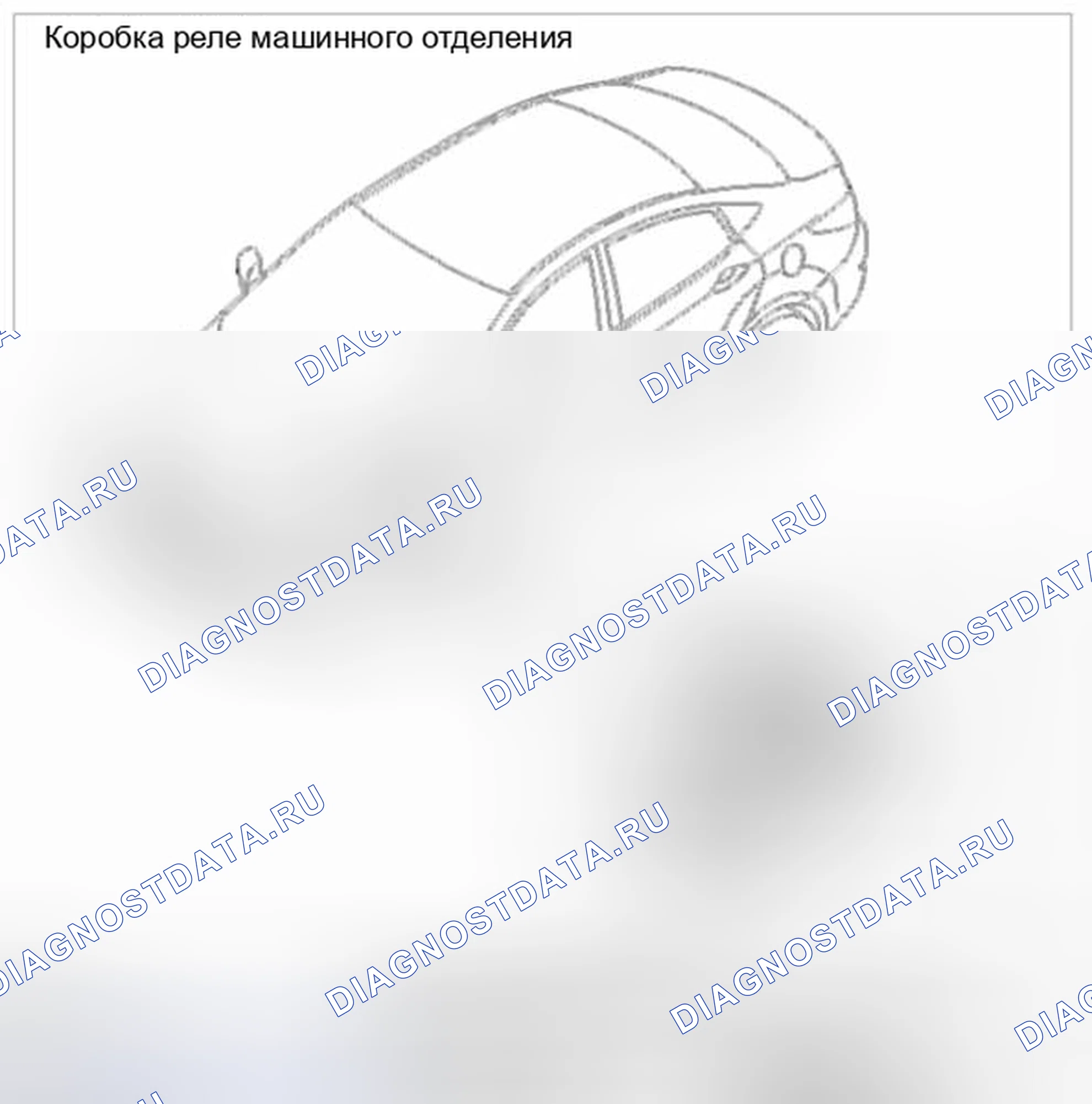 Рис. 1: Расположение компонентов. Hyundai Accent IV