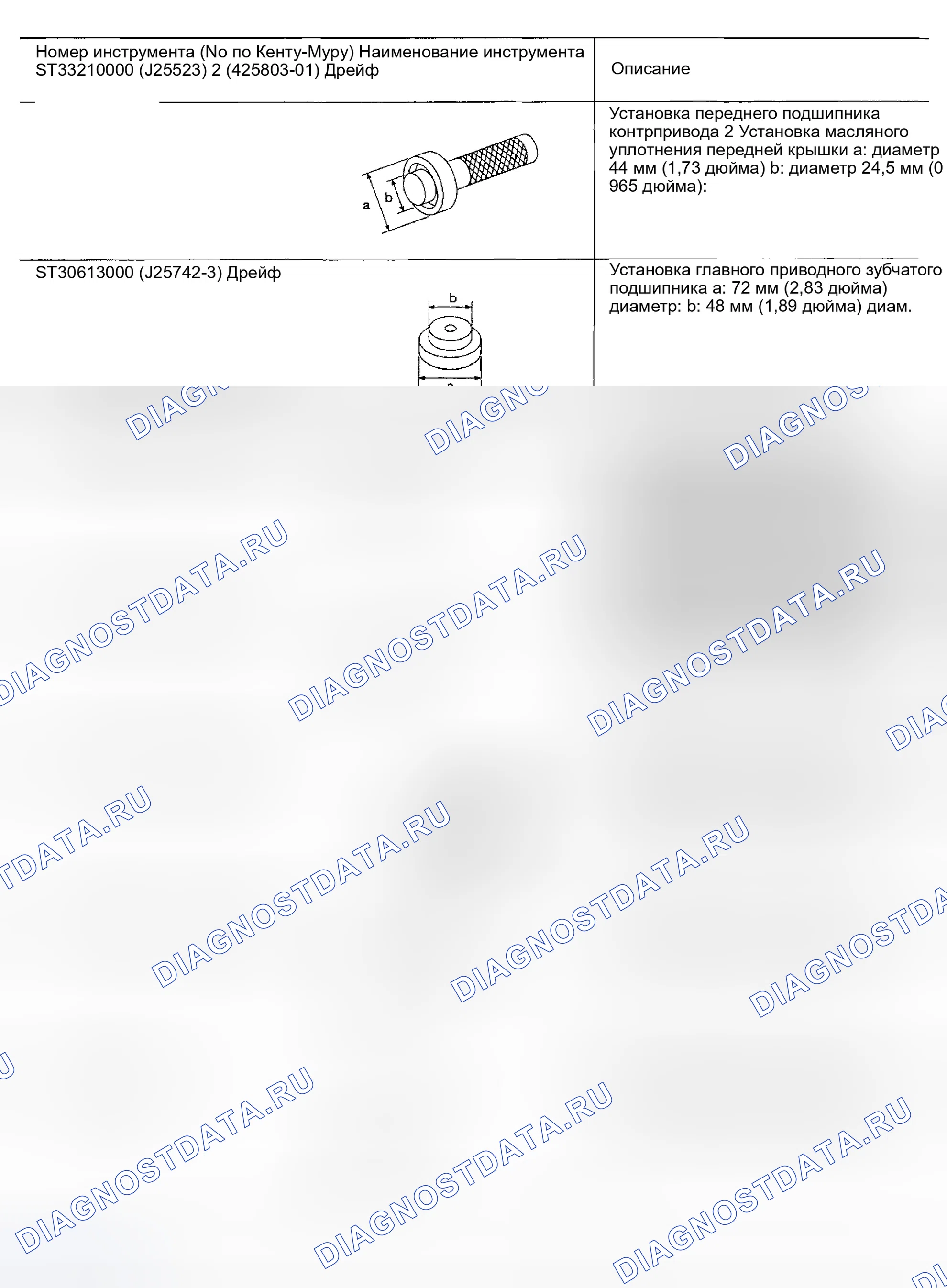 Рис. 99. Honda Odyssey (North America) I