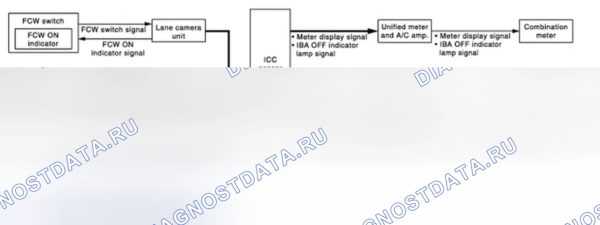 Рис. 151: Схема системы. Infiniti FX35 II