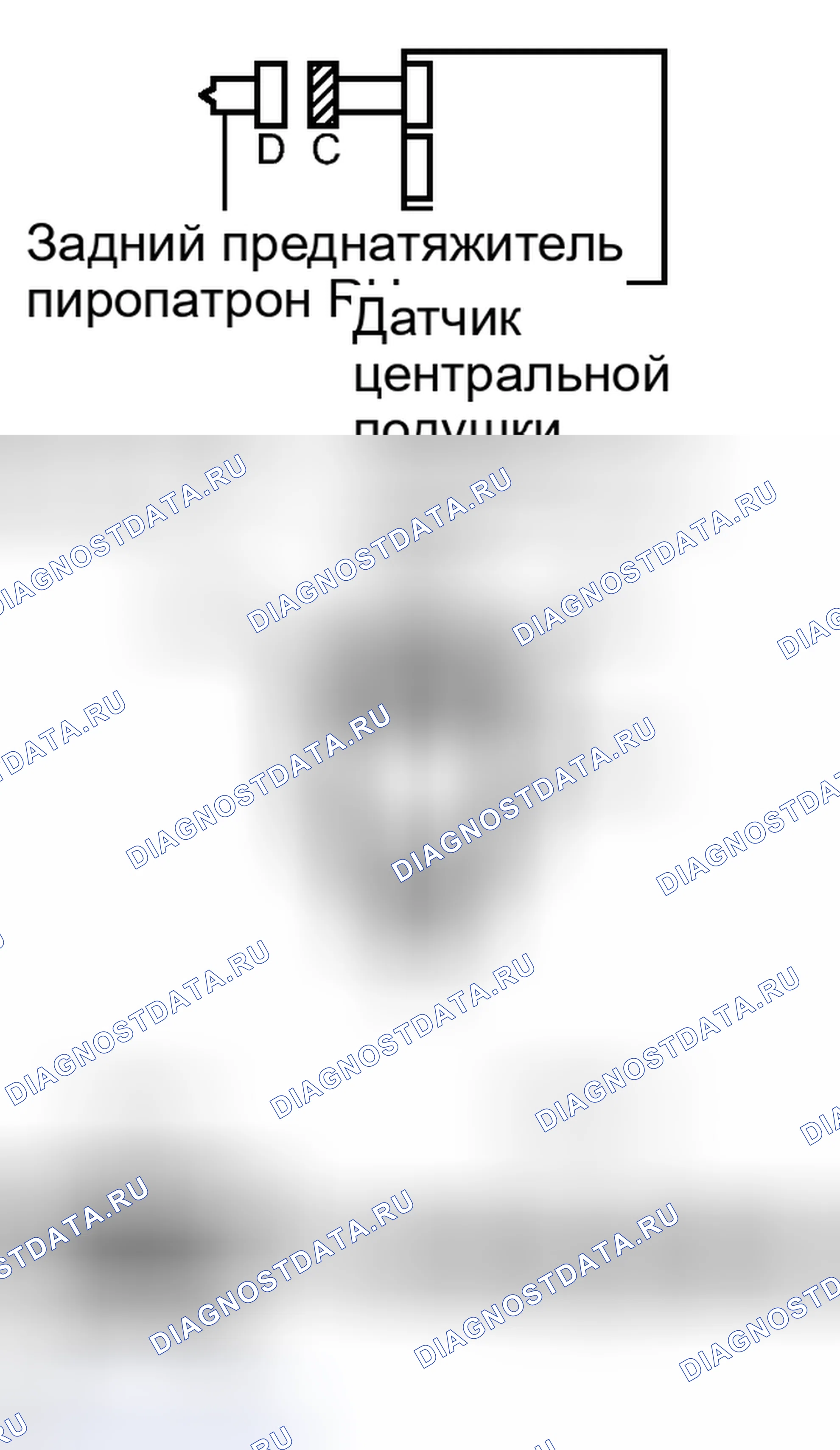 Рис. 328: ПРОЦЕДУРА. Haval H6S I