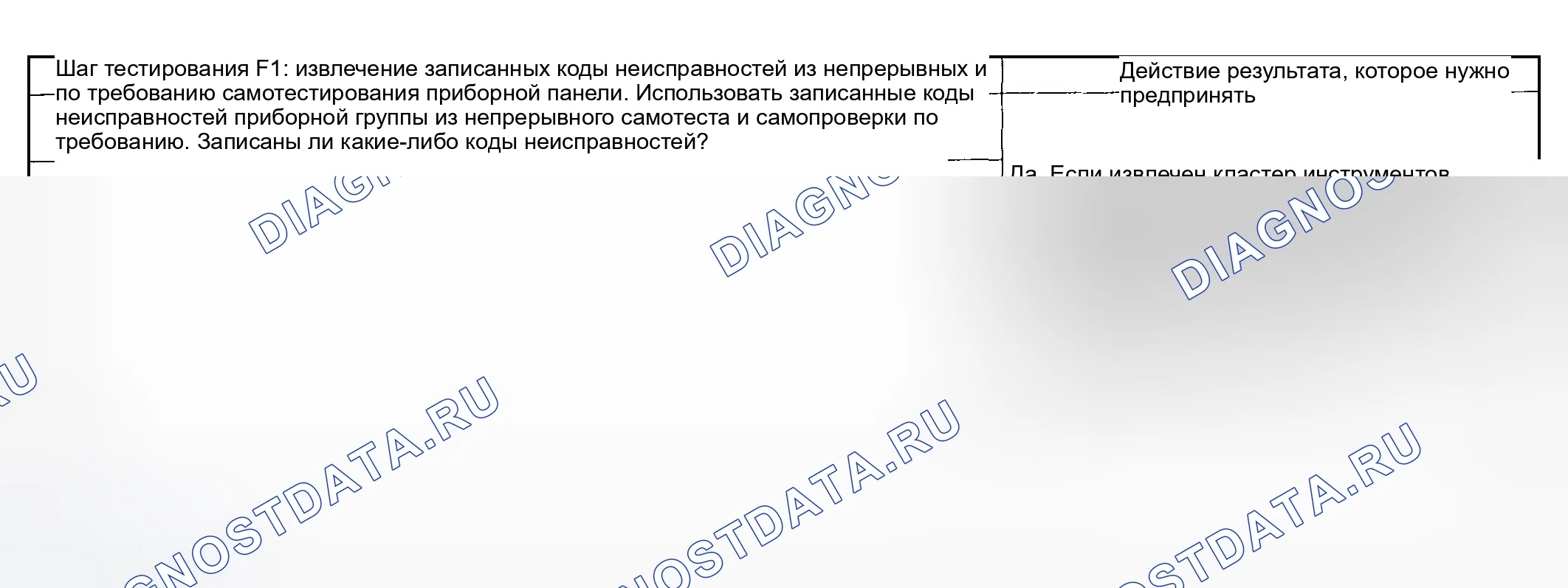 Рис. 288: КОНТРОЛЬНАЯ ТОЧКА F: ИНДИКАЦИЯ ДАТЧИКА ТЕМПЕРАТУРЫ НЕПРАВИЛЬНОЙ ПЕРЕДАЧИ - ТОЛЬКО АВТОМАТИЧЕСКАЯ КОРОБКА ПЕРЕДАЧ. Ford Pickup F250 Super Duty I