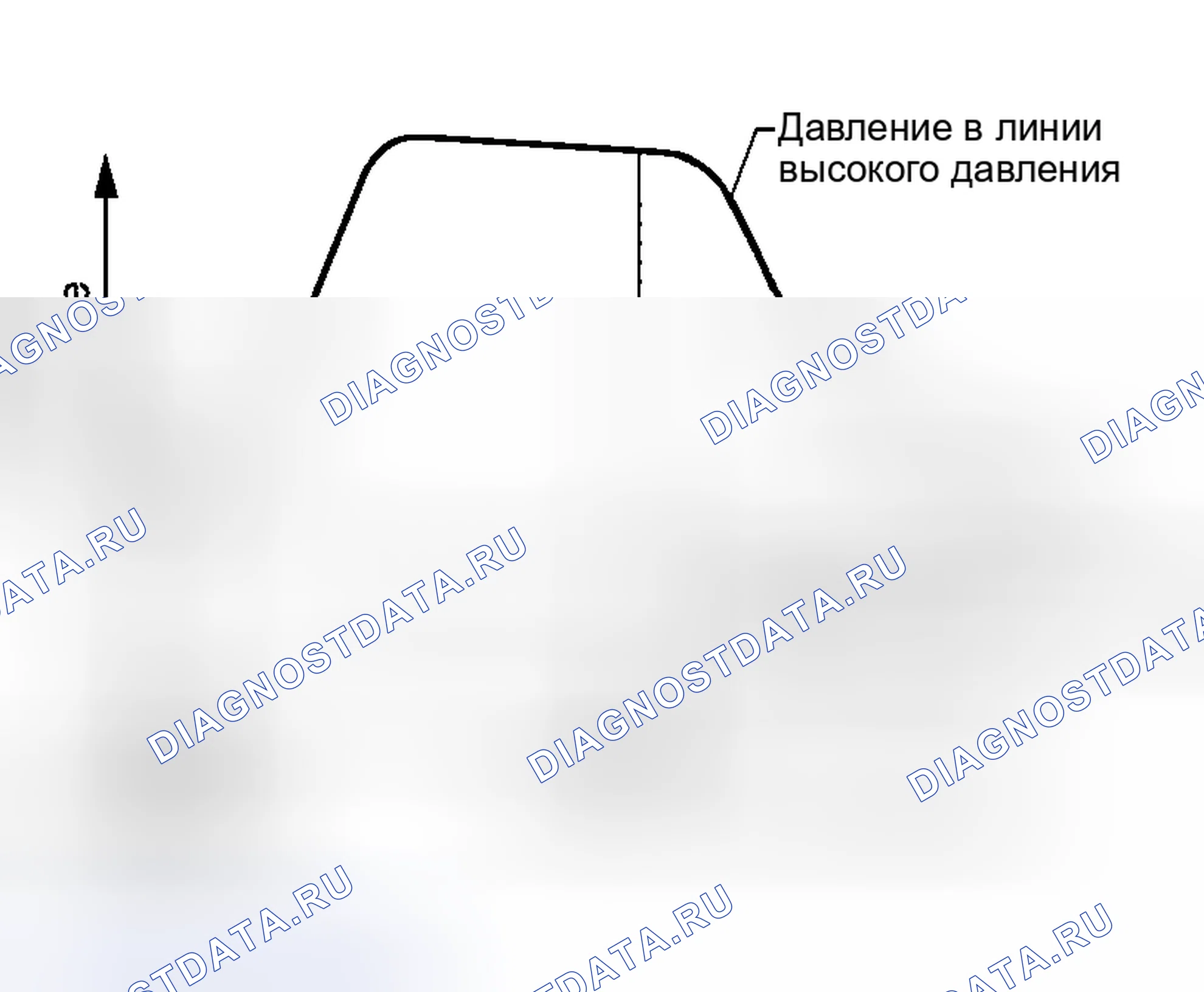 Рис. 239: ПРОЦЕДУРА ПРОВЕРКИ. Honda Integra I