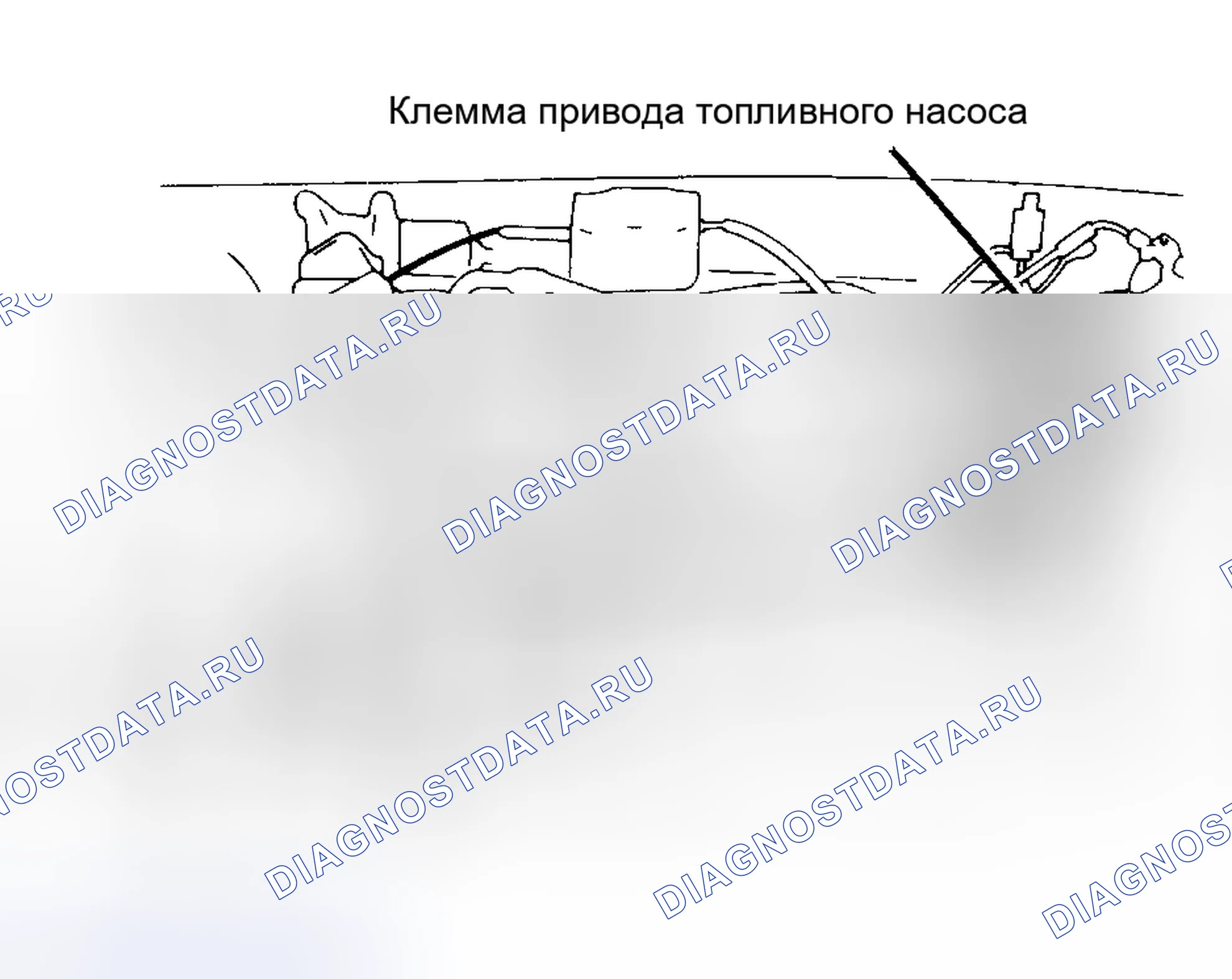 Рис. 1: ИСПЫТАНИЕ ТОПЛИВНОГО НАСОСА. Hyundai Excel II