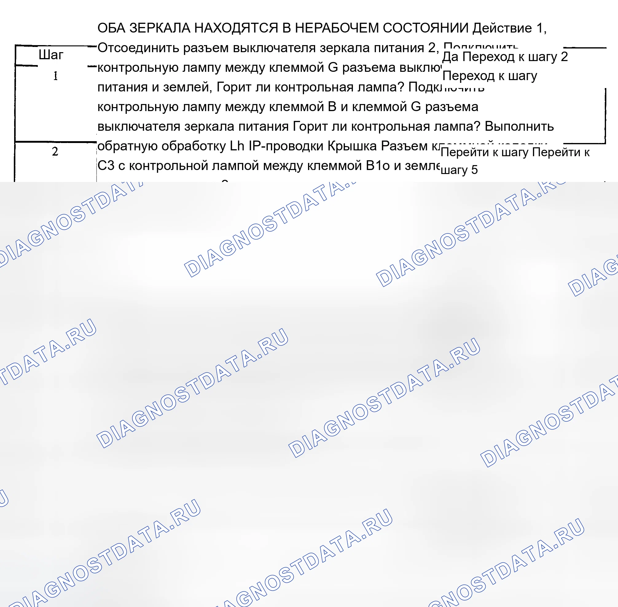 Рис. 1: Нерабочее силовое зеркало. Chevrolet Malibu V