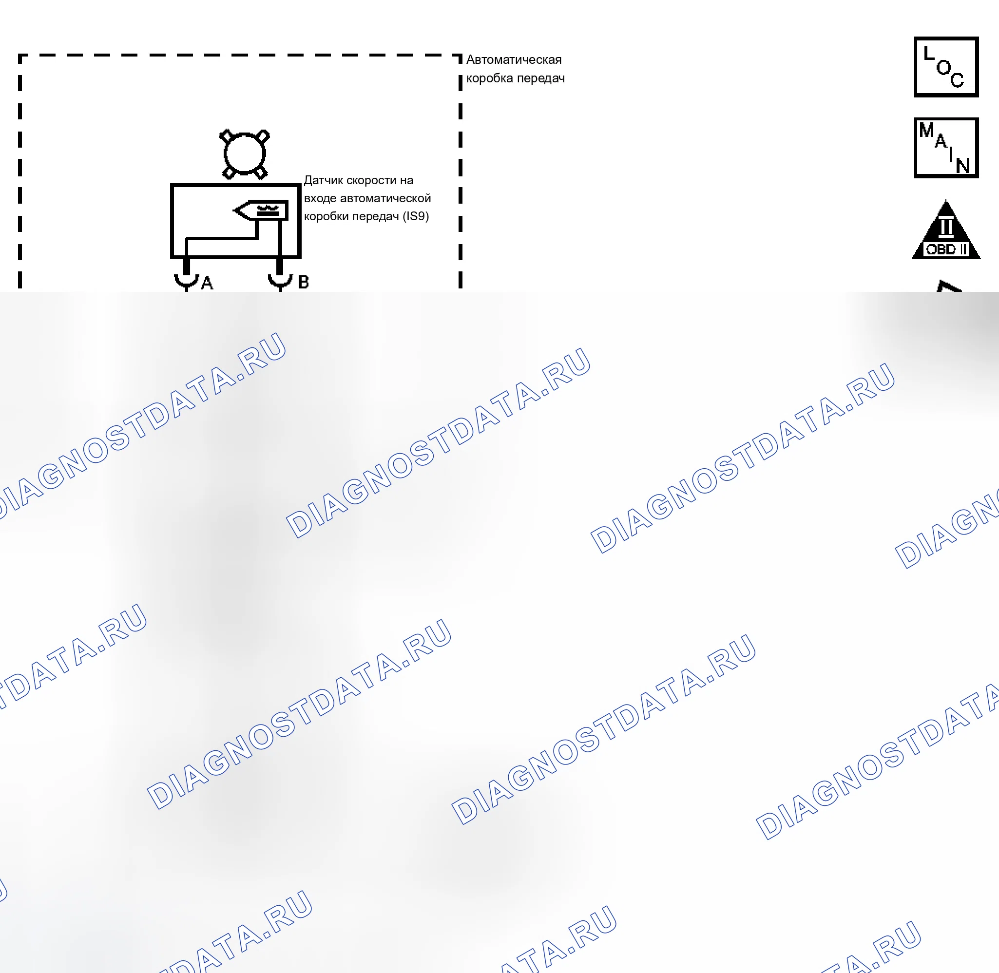 Рис. 8: расшифровка кода ошибки P0716 (3,9 л). Chevrolet Uplander I