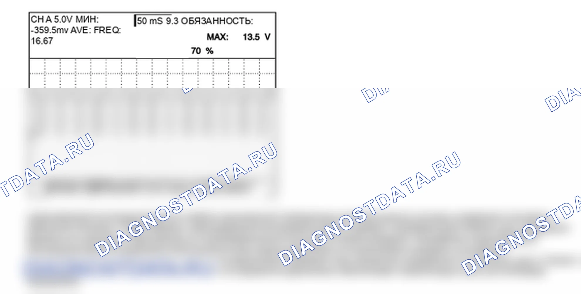 P0037: подогреваемый кислородный датчик Цепь нагревателя разряжена (блок 1/датчик 2). Kia Sorento BL