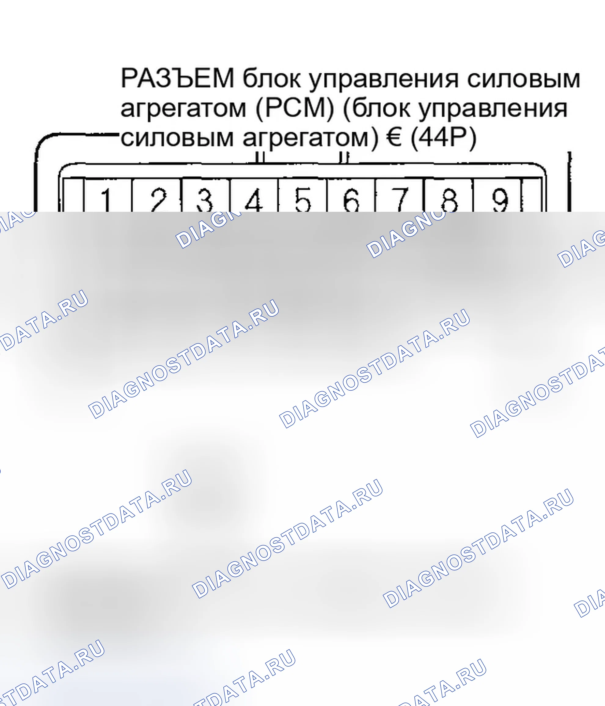Рис. 8. Honda Ridgeline I