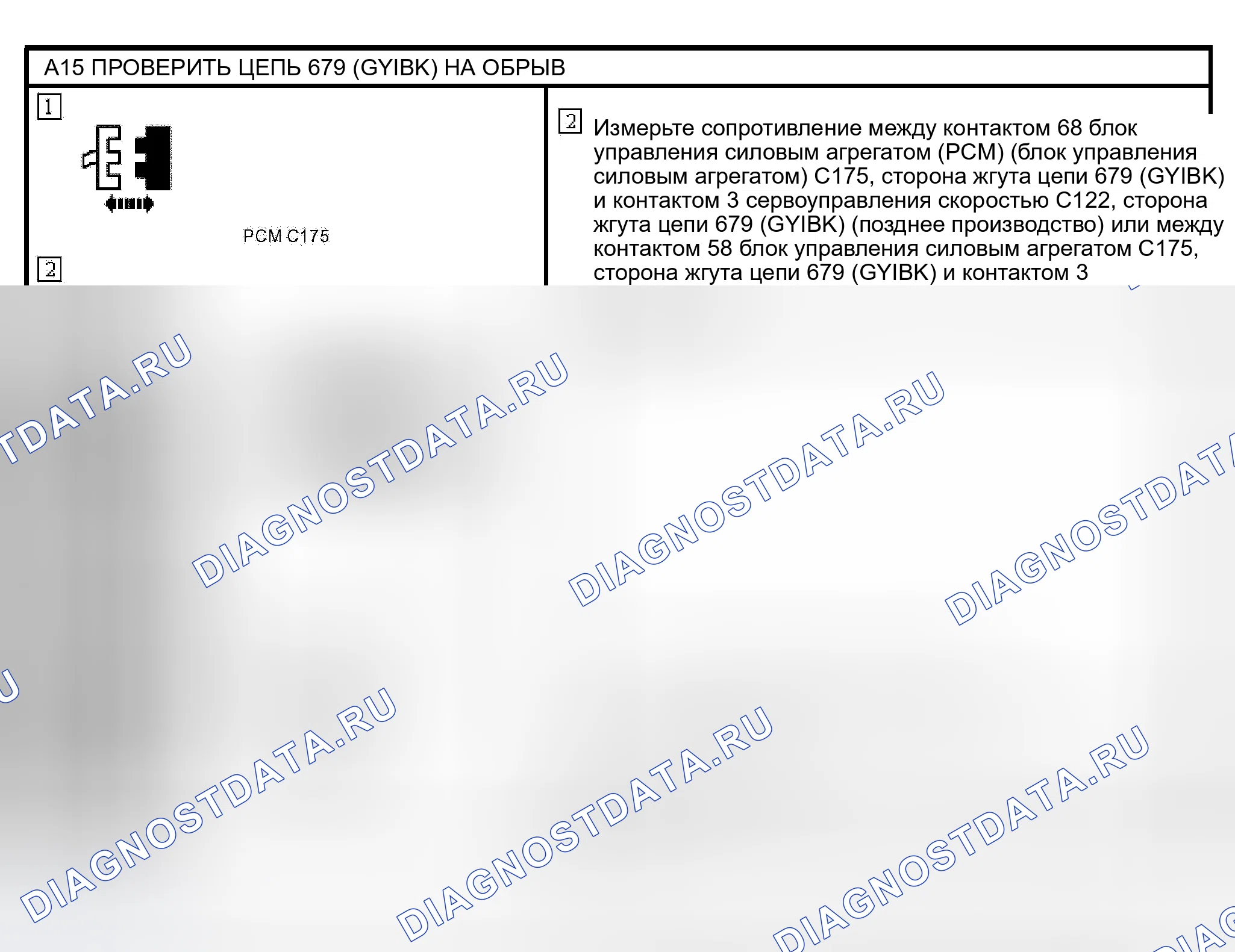 Рис. 6. Ford Explorer Sport Trac I