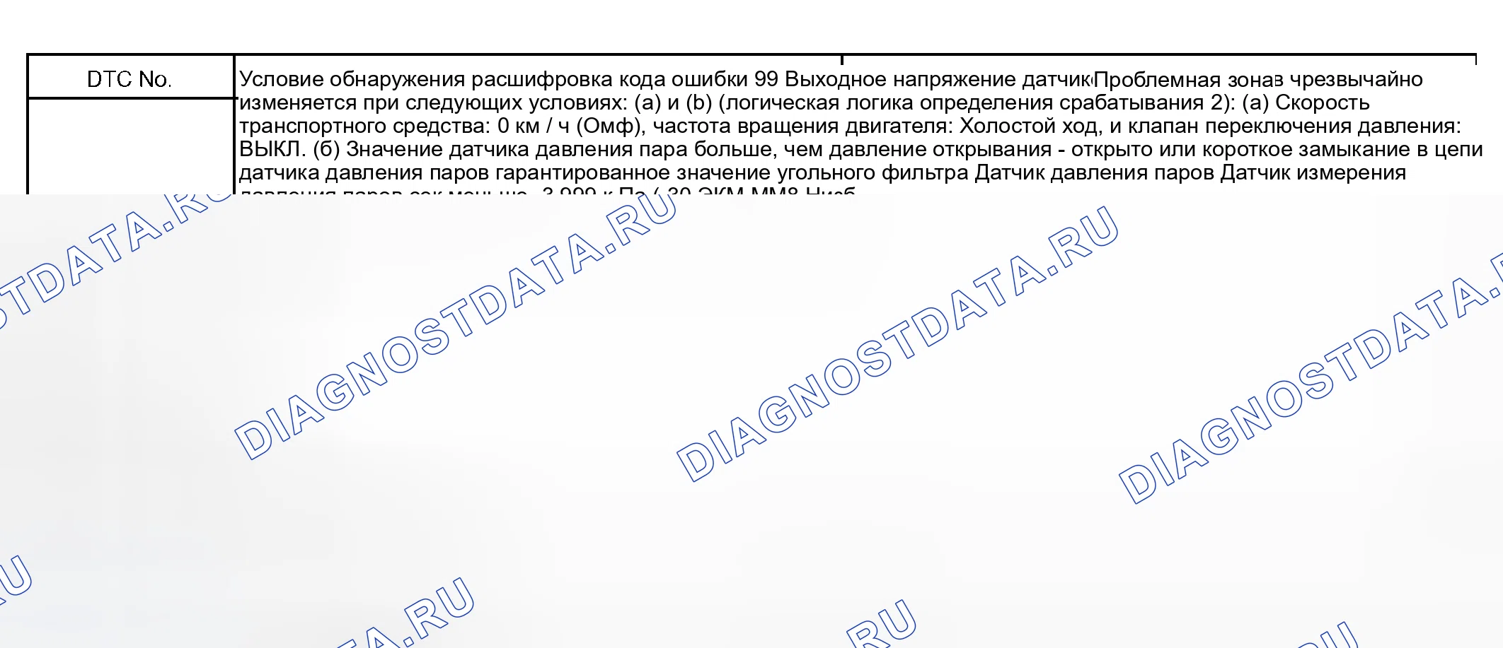 Рис. 266: P0452 и P0453. Toyota RAV4 II рестайлинг