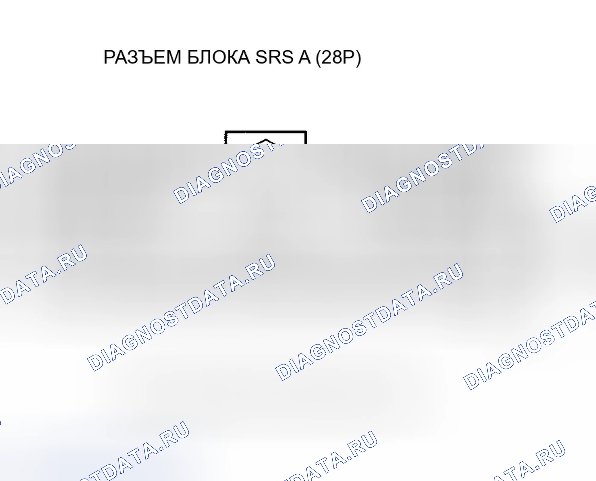 Рис. 103. Honda Accord VII
