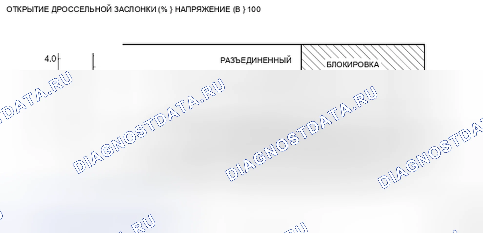 Рис. 423: 4TH ДИАПАЗОН ЗУБЧАТЫХ ПЕРЕДАЧ < хтагx1 / T > 4A. Mitsubishi Galant IX рестайлинг