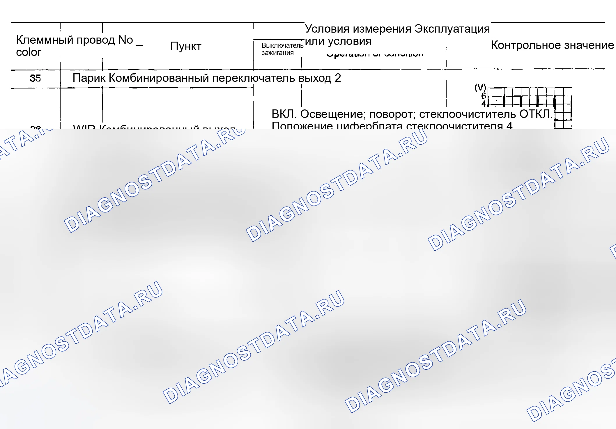Рис. 135. Infiniti FX35 I