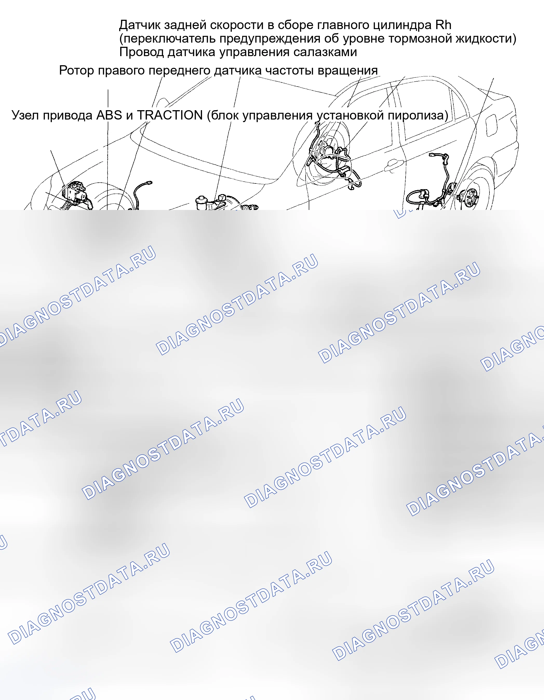 Рис. 245: РАСПОЛОЖЕНИЕ. Toyota Corolla IX рестайлинг