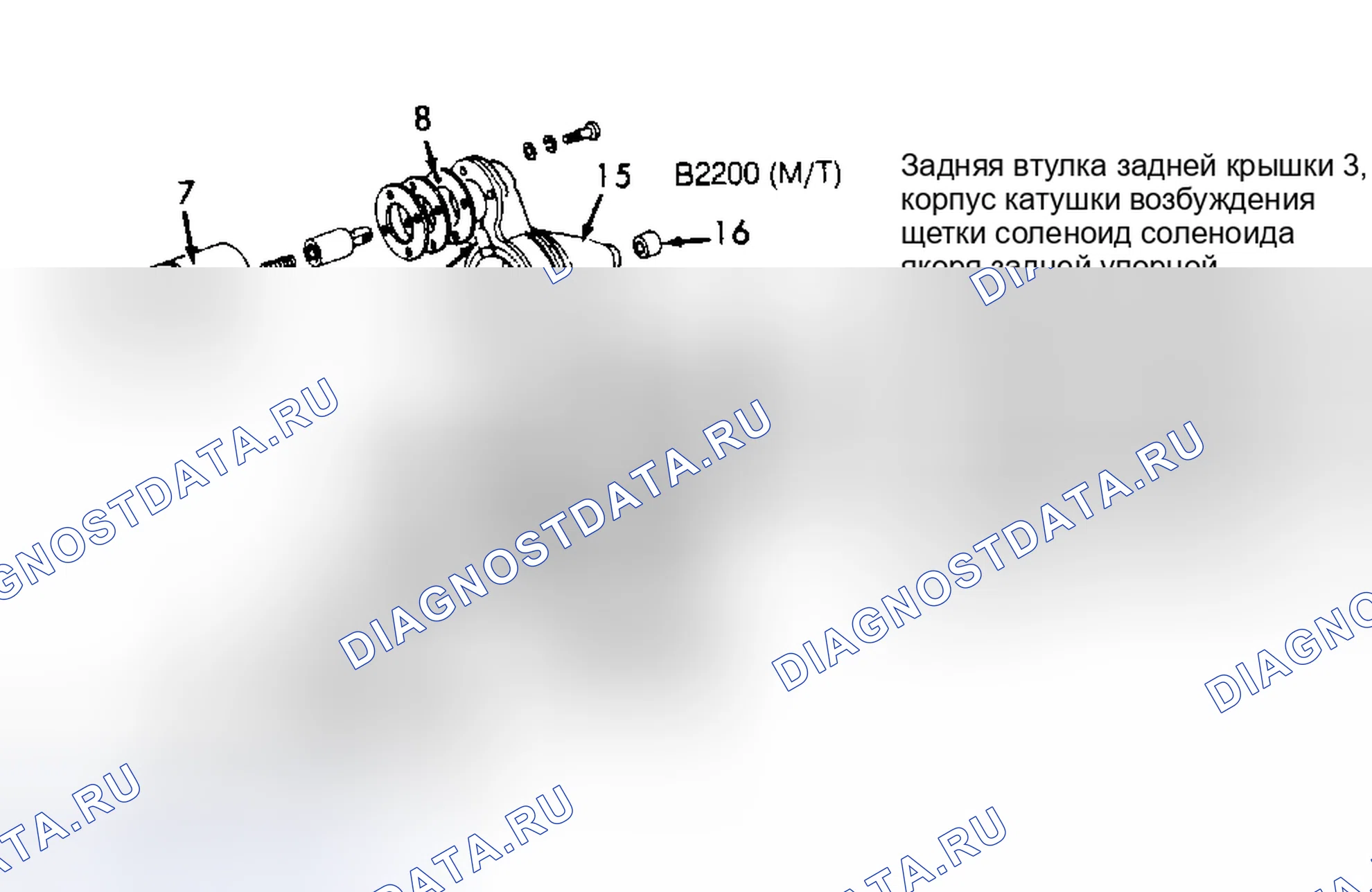 Рис. 5. Mazda Demio IDJ