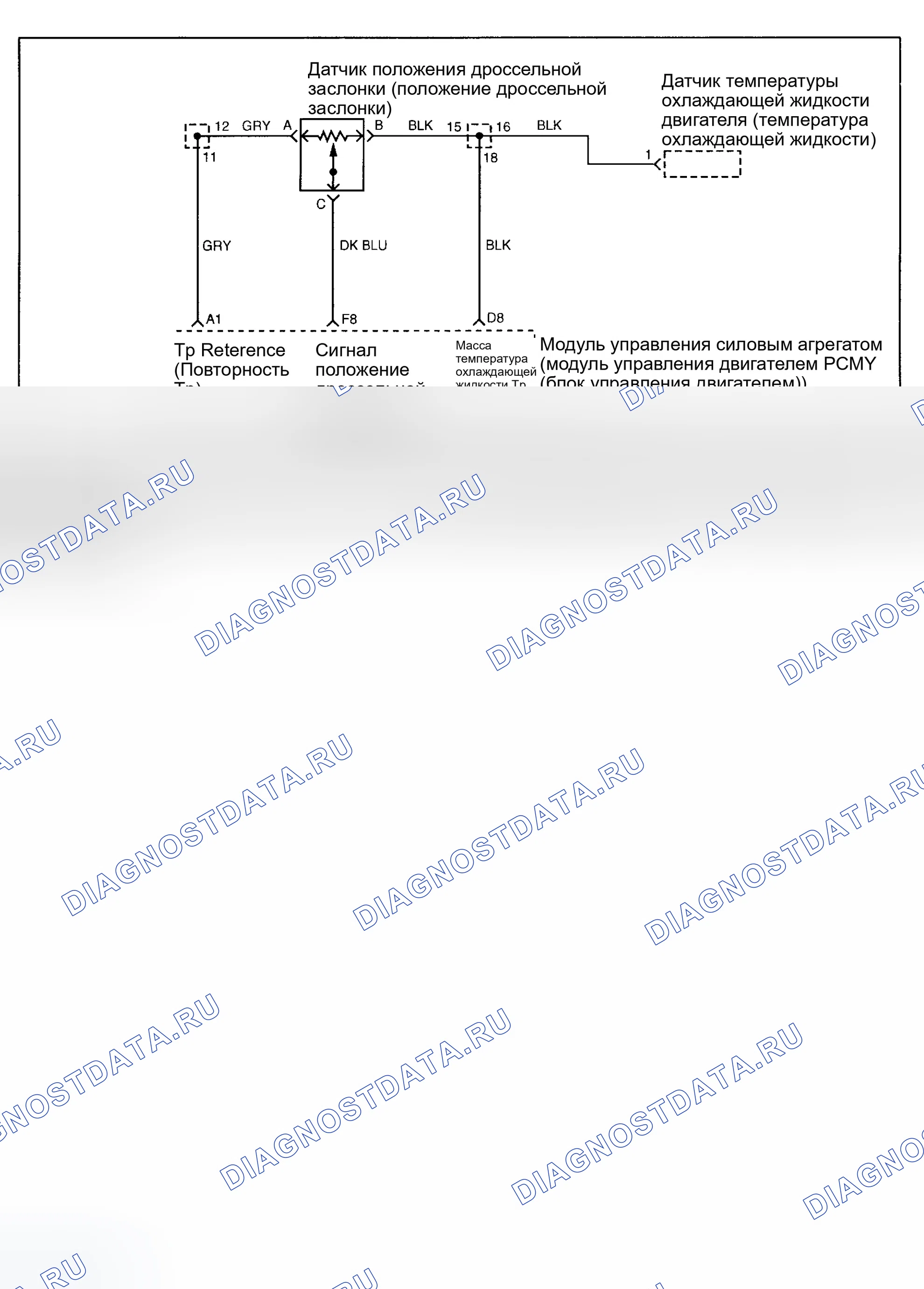 Рис. 39: расшифровка кода ошибки P0121: РАЦИОНАЛЬНОСТЬ ДАТЧИКА ПОЛОЖЕНИЯ ДРОССЕЛЯ. Daewoo Nubira II