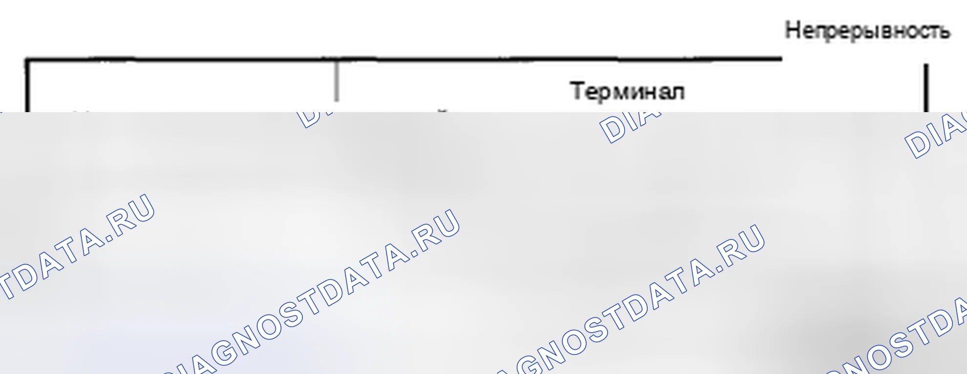 Рис. 35. Mazda CX-5 I