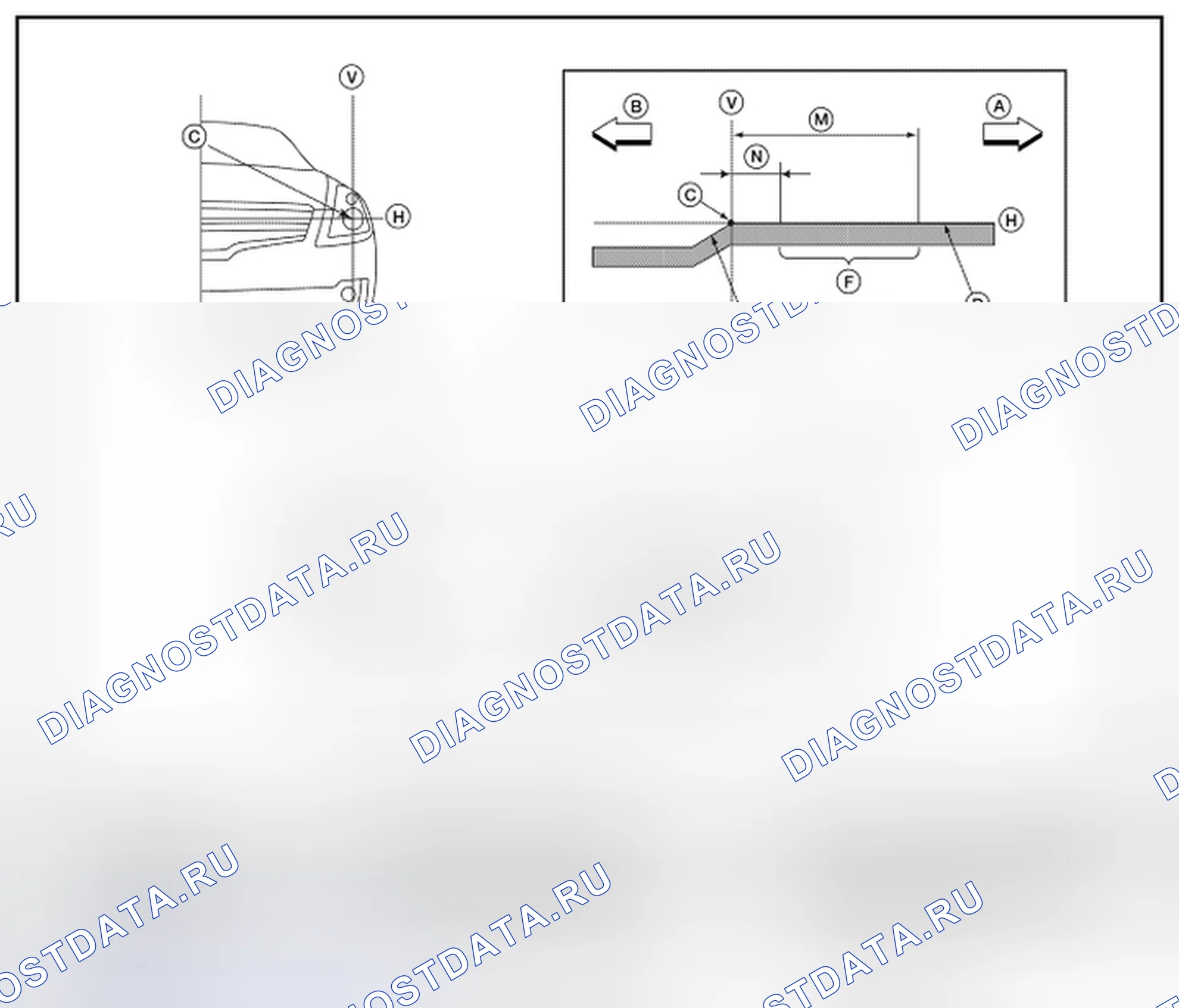 Рис. 6. Nissan Altima L33