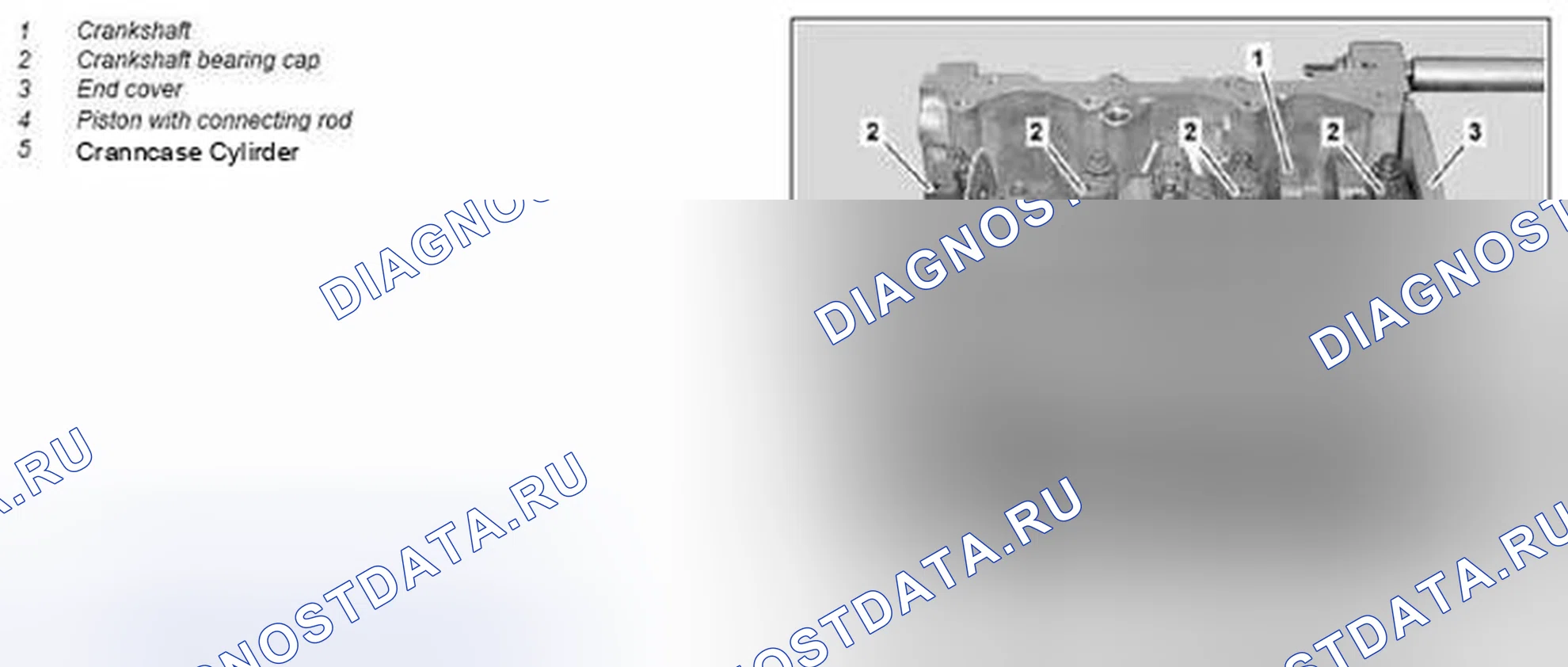 Рис. 116: Снятие / установка коленчатого вала - AR03.20-P-xtegx1 4351MCC. Kia Soul I