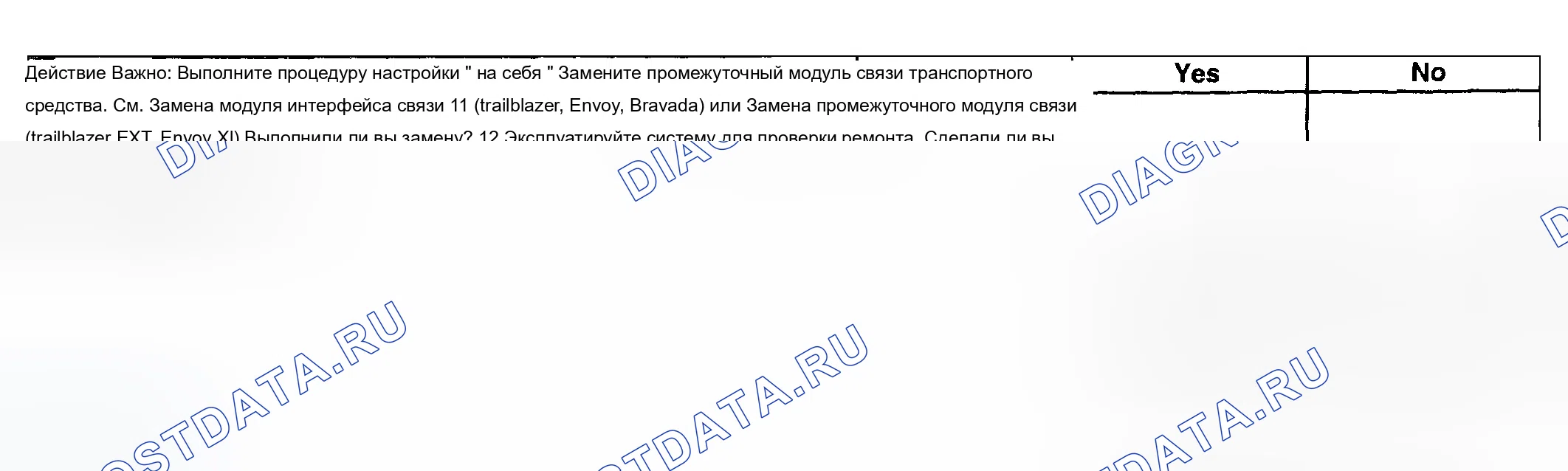 Рис. 153. Chevrolet TrailBlazer I