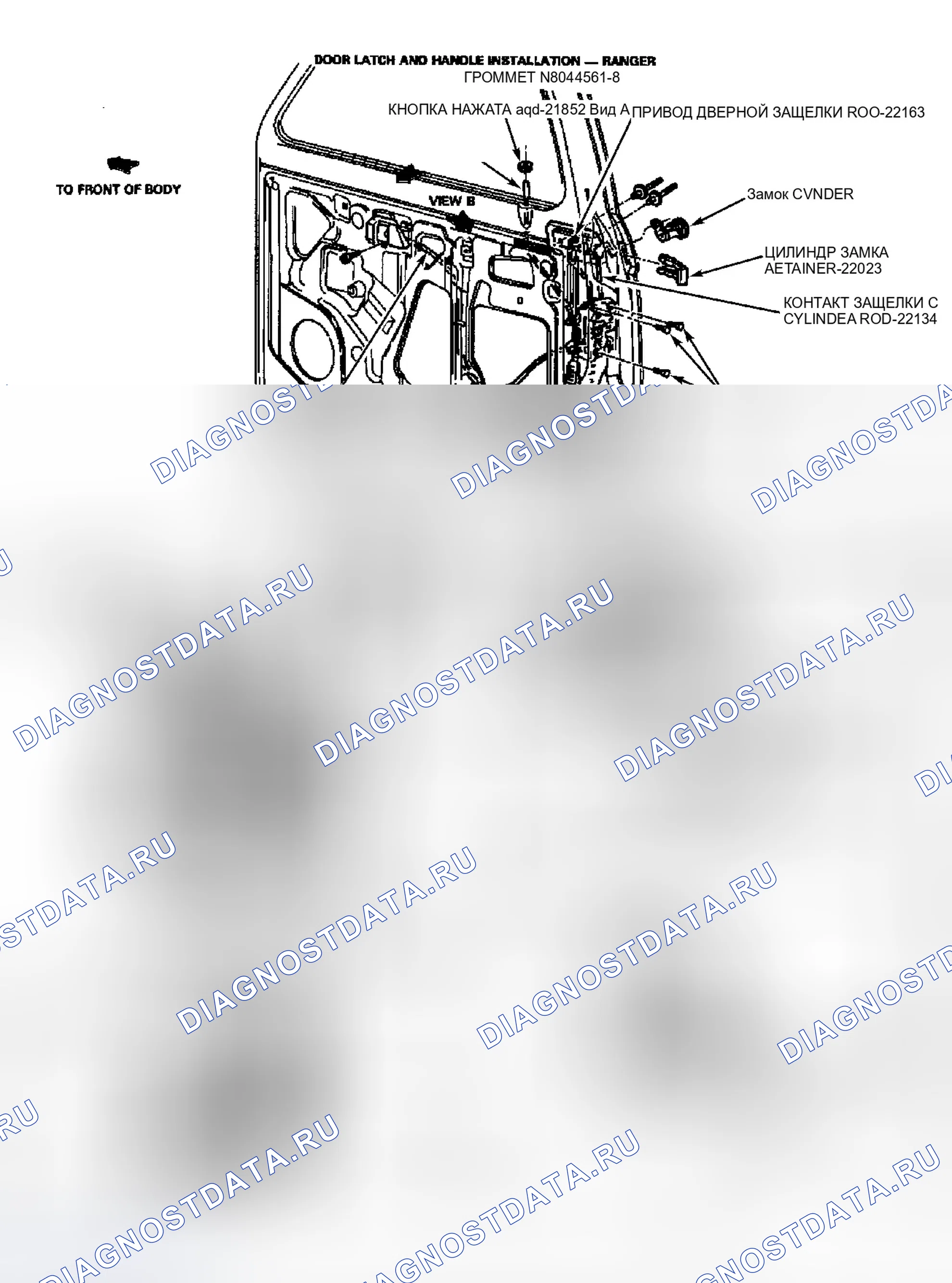 Рис. 12. Ford Explorer I