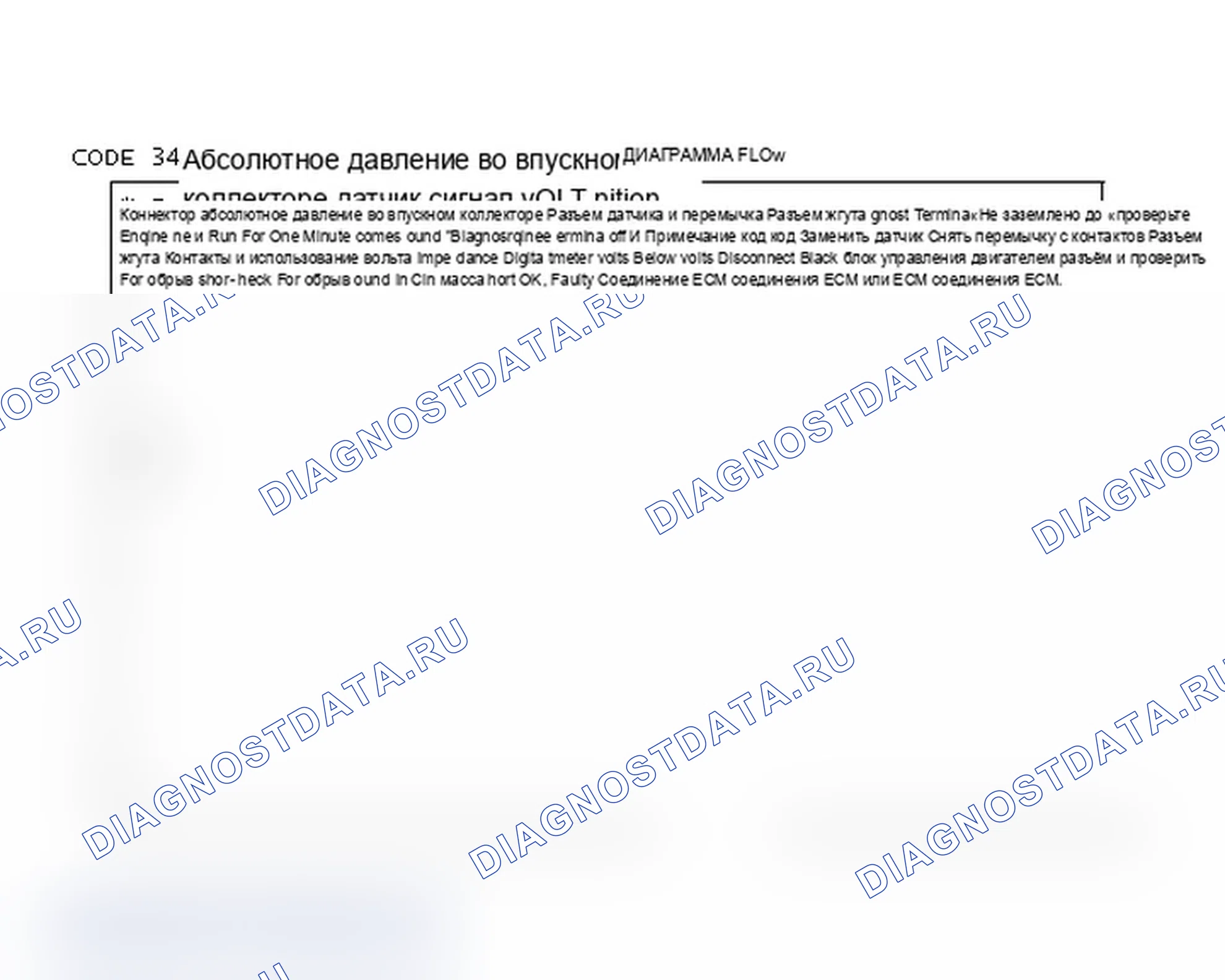 Рис. 300: Код 34: Блок-схема сигнала датчика абсолютное давление во впускном коллекторе Volt Lo. Chevrolet Camaro III
