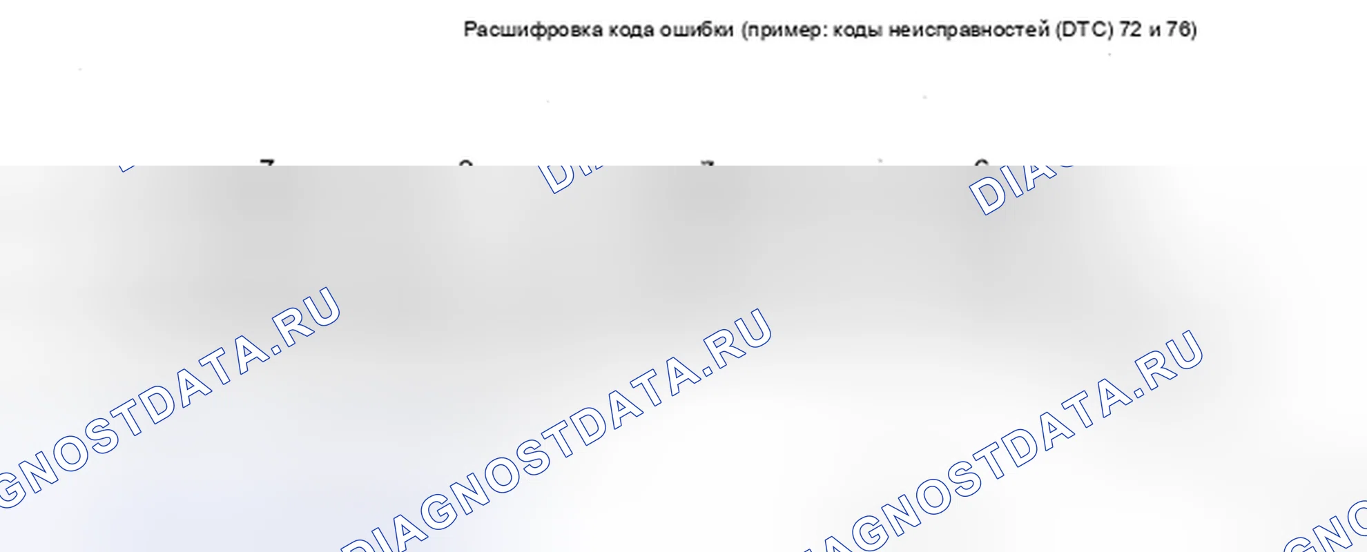 Рис. 88. Honda CR-V VI
