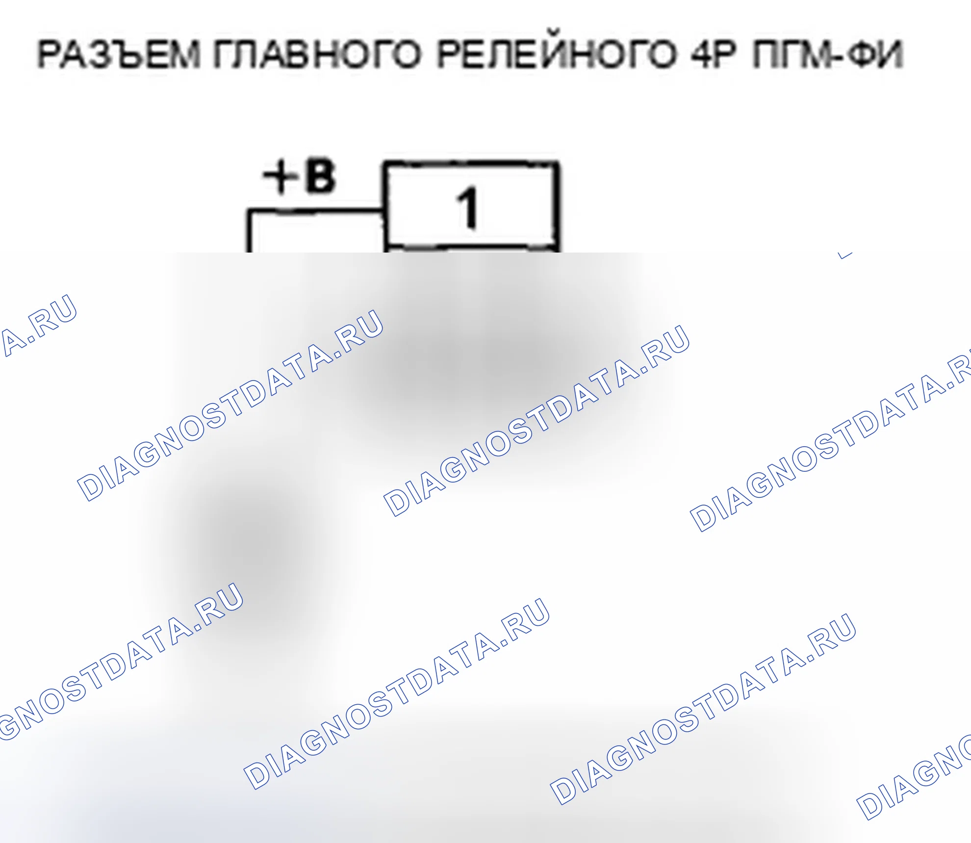 Рис. 171. Honda CR-V III рестайлинг