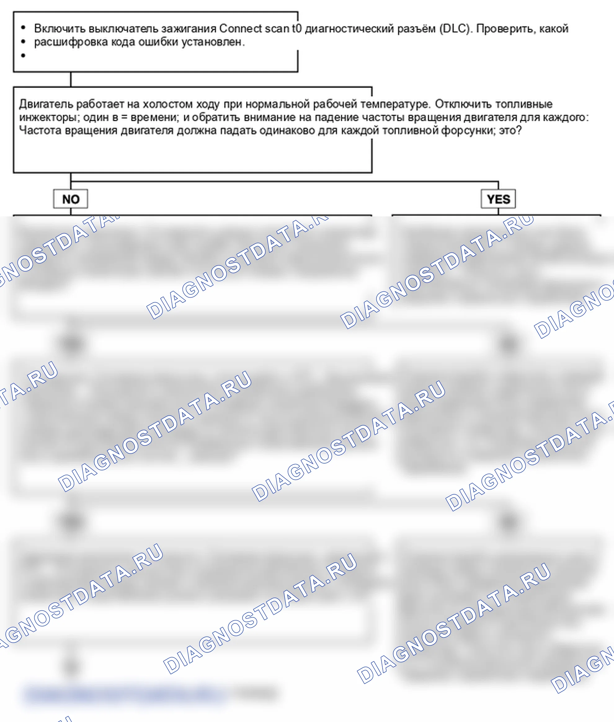 P0261. Hyundai Accent LC