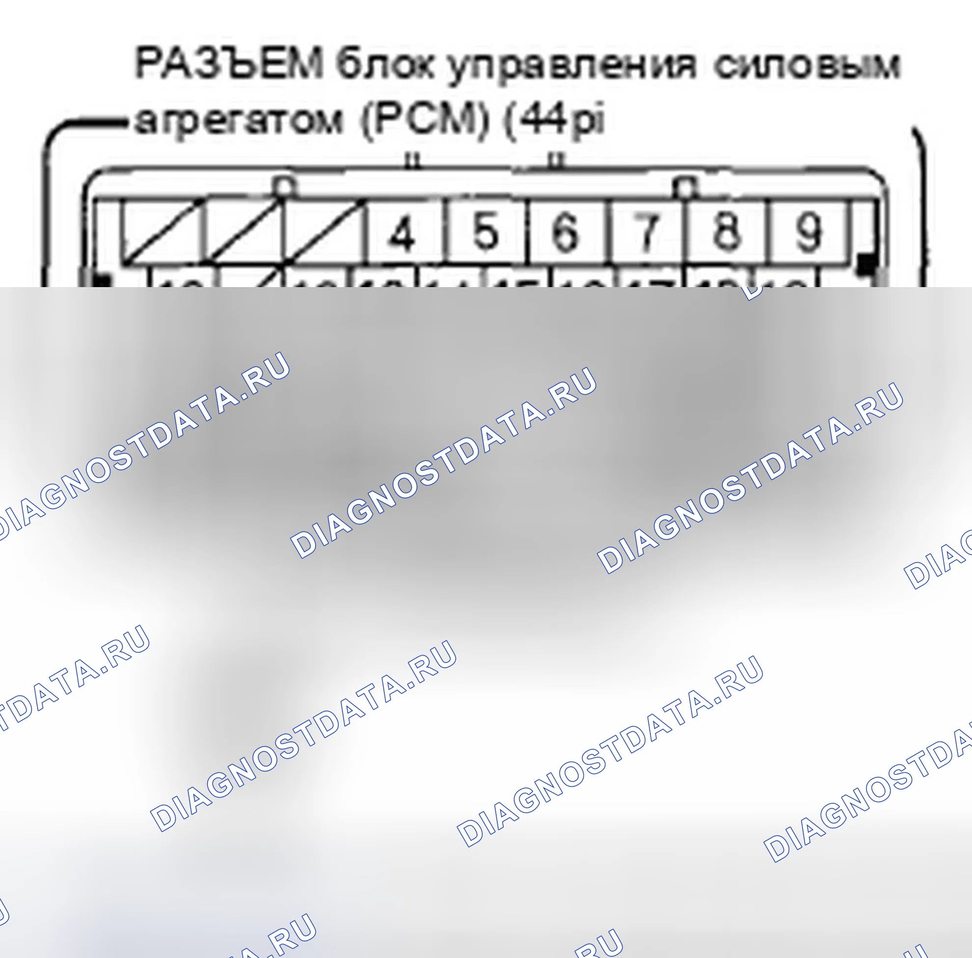 Рис. 523. Honda Civic VIII