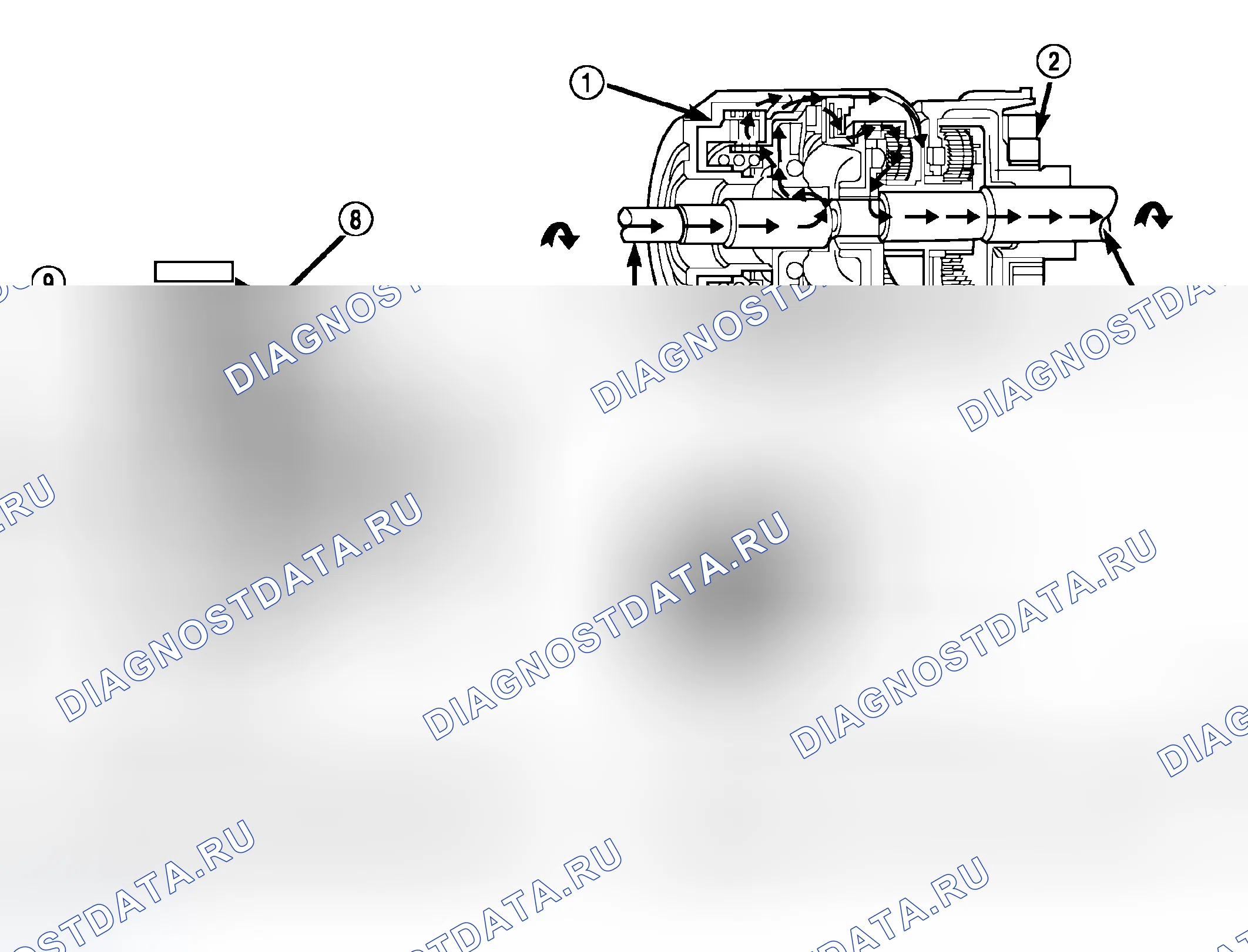 Рис. 282: ПОТОК МОЩНОСТИ ПРЯМОГО ПРИВОДА. Dodge Cab & Chassis R3500 