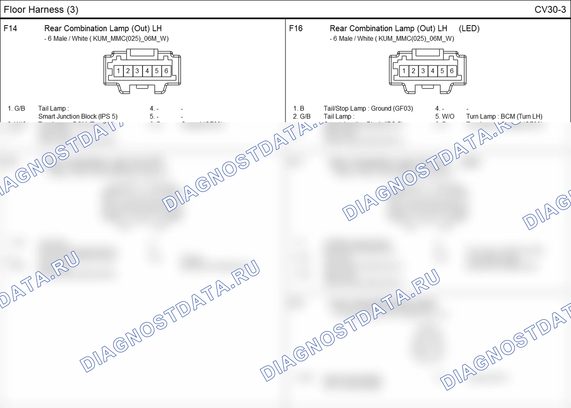 Распиновка разъёма CV30-3 — floor harness. Hyundai i20 GB