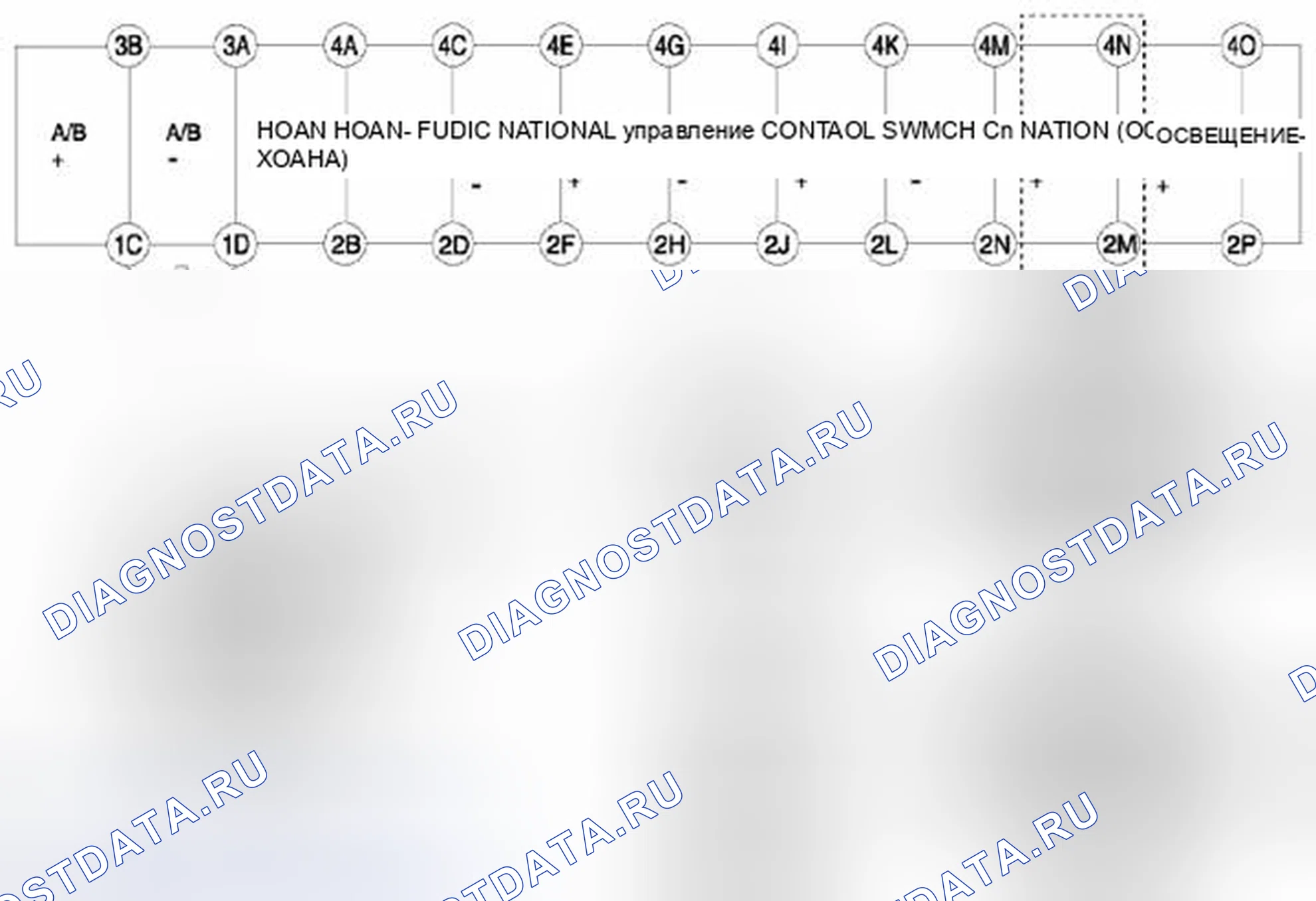 Рис. 41. Honda Civic IX рестайлинг