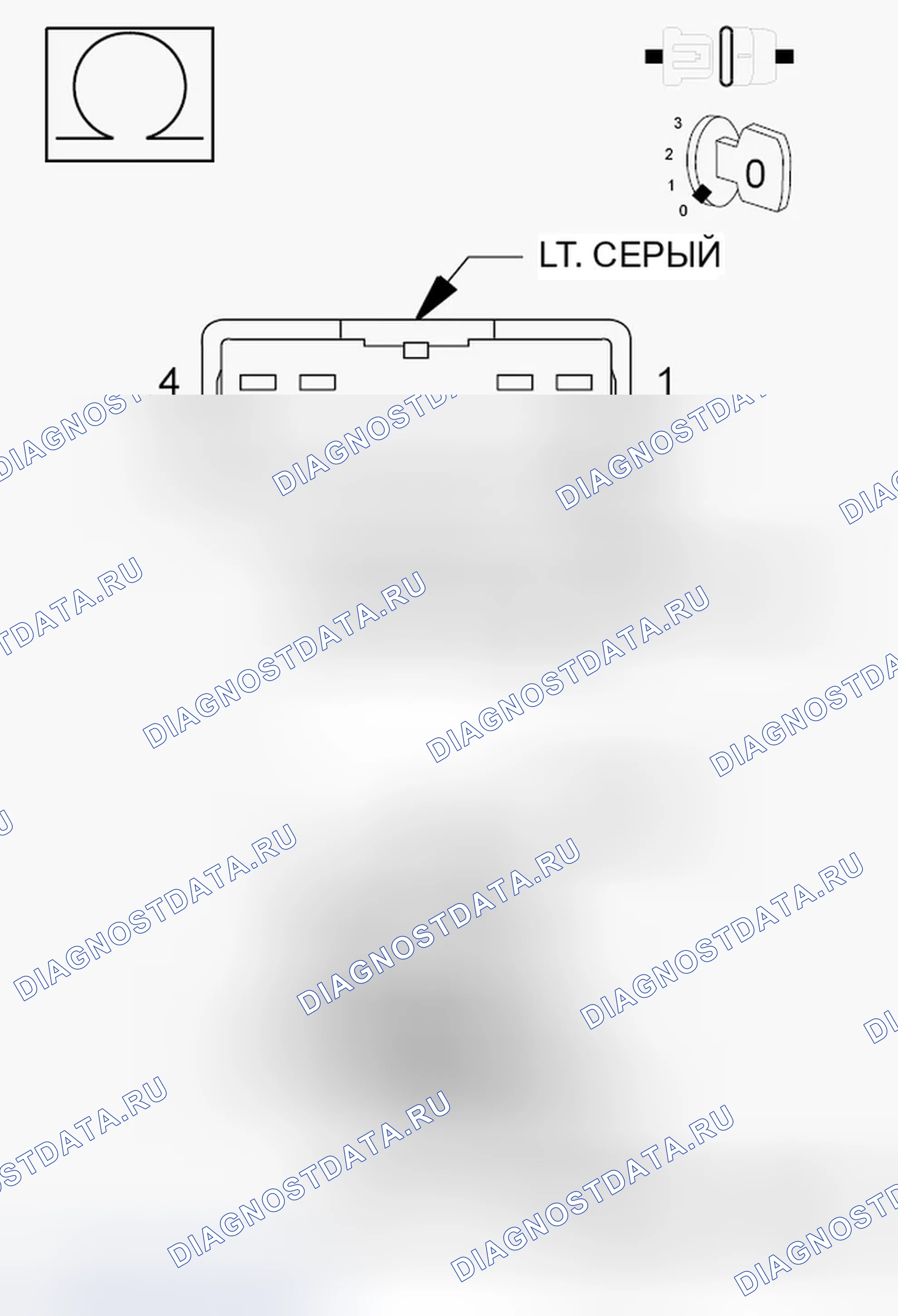Рис. 8. Dodge Durango III