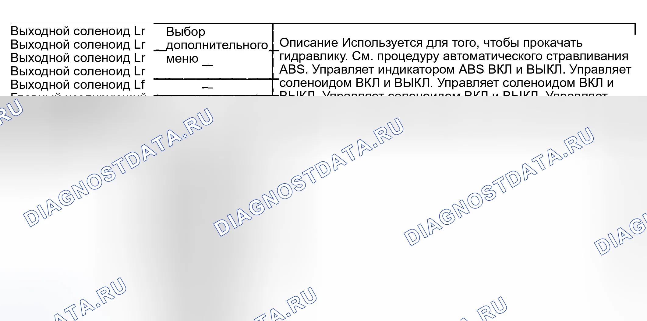 Рис. 2. Lexus LX J100 рестайлинг