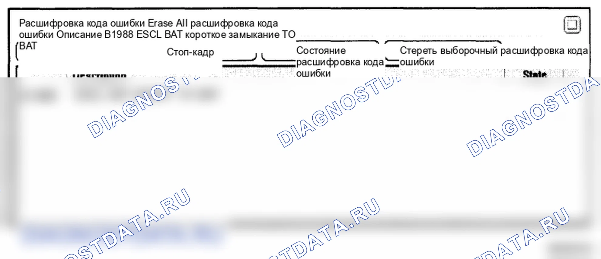 Рис. 228: Анализ данных Scantool. Hyundai Genesis I