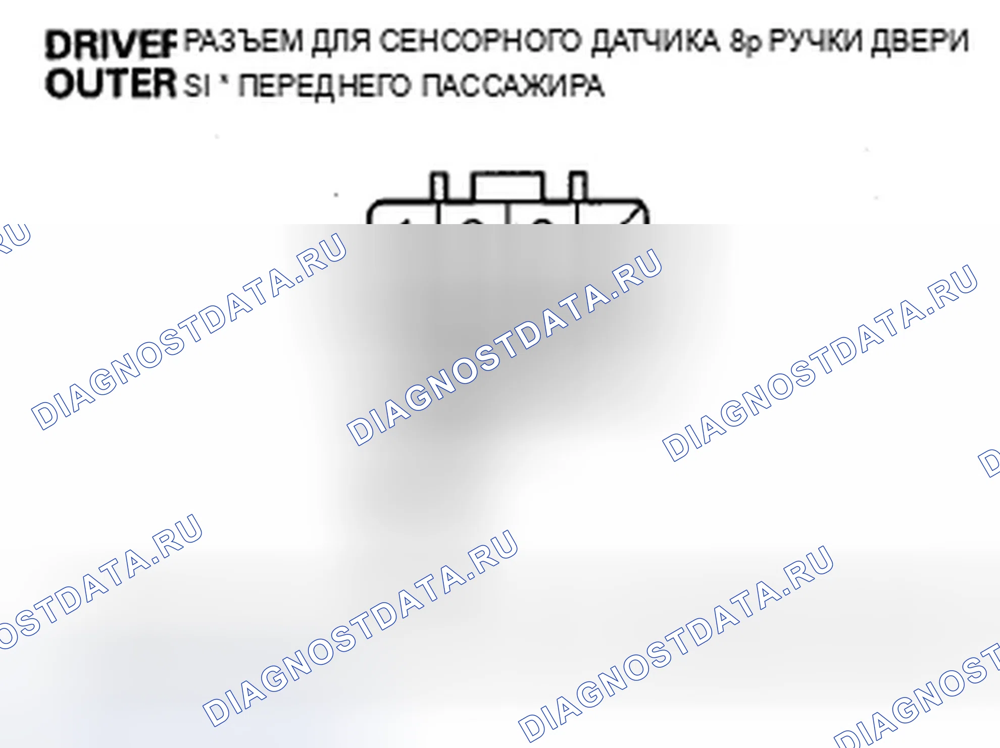 Рис. 124: Поиск и устранение неисправностей цепи сенсорного датчика. Acura ZDX I