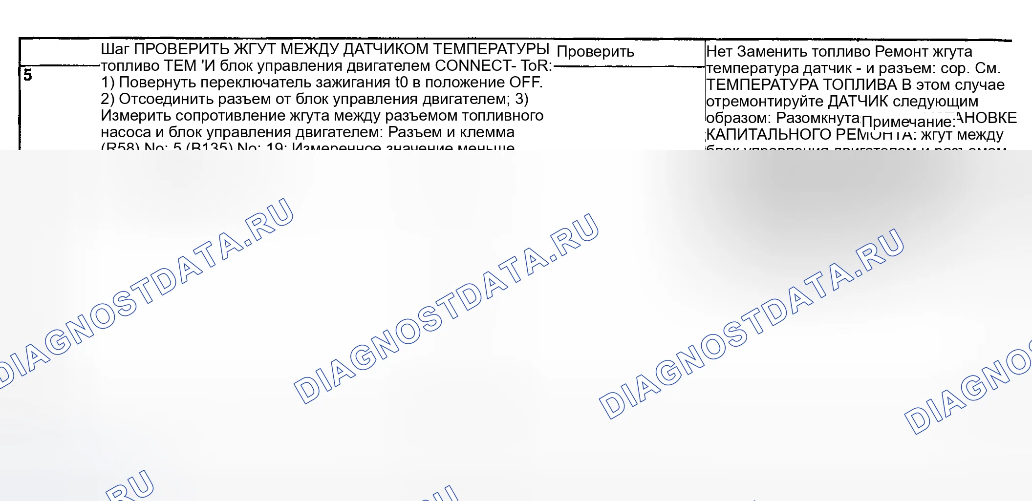 Рис. 132. Subaru Impreza GD/GC/GG рестайлинг