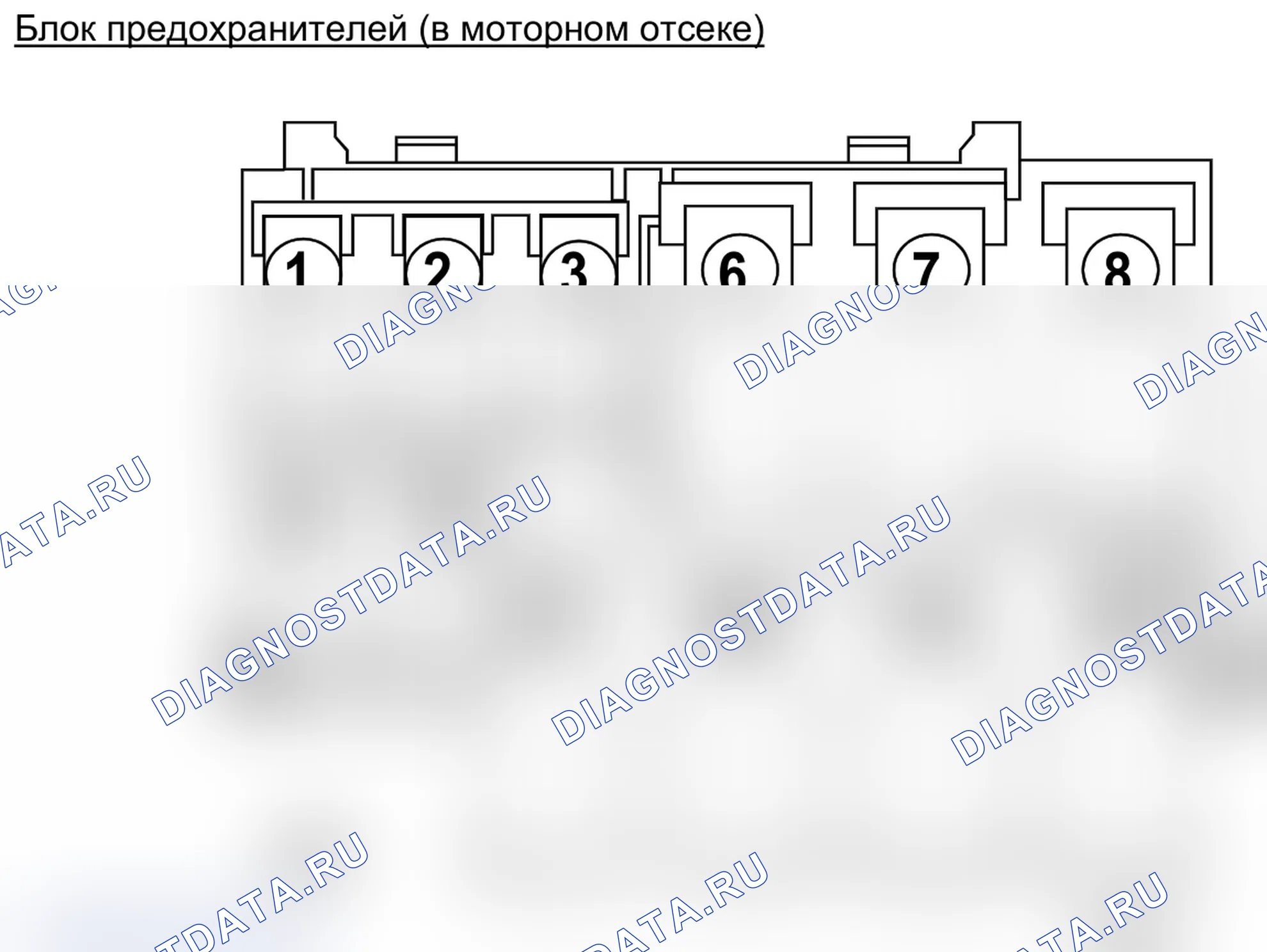 ЦЭКБС pack luxe 2005 (645) — раскладка. Renault Kangoo II