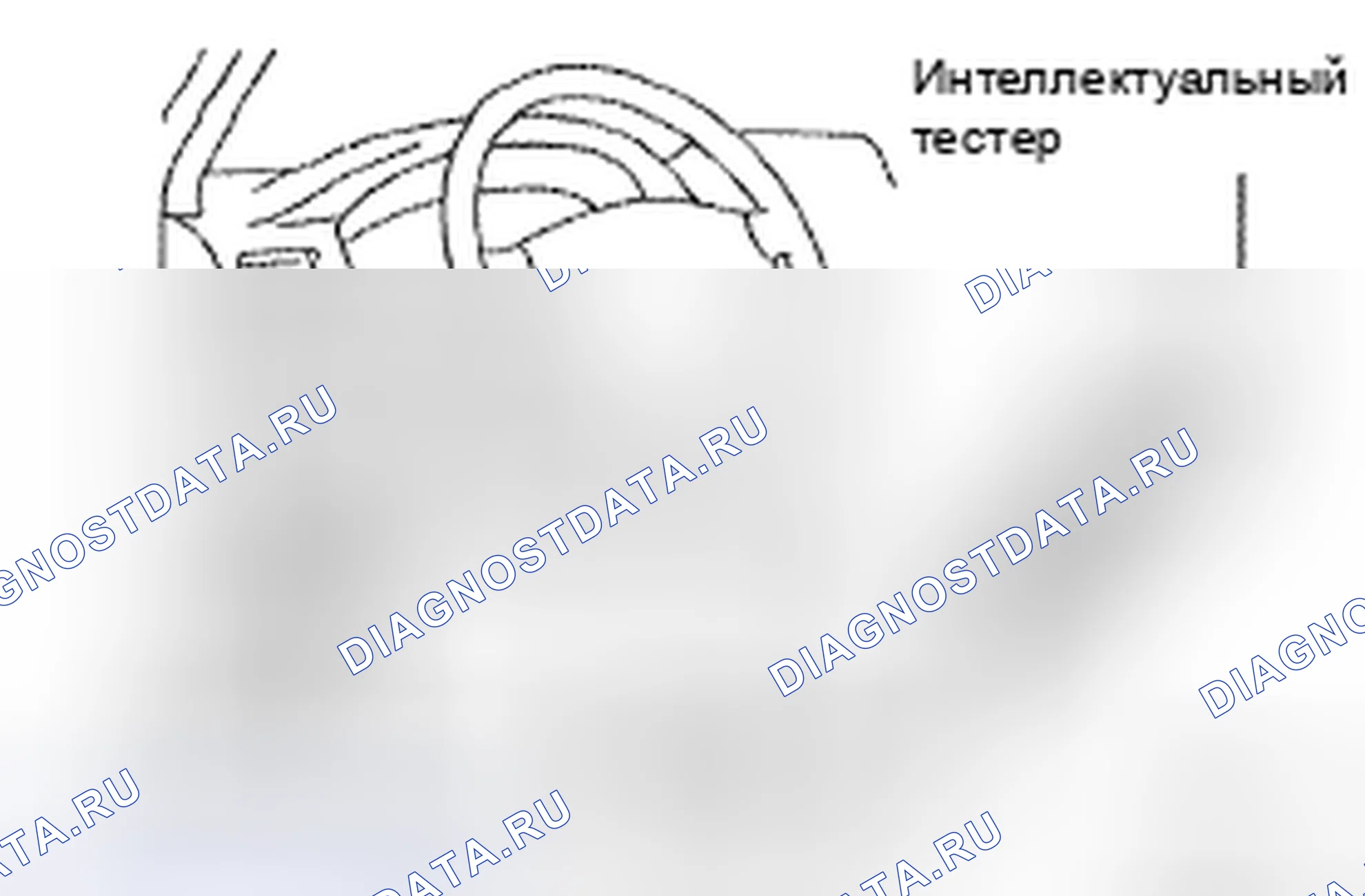 Рис. 2. Toyota 4Runner IV рестайлинг