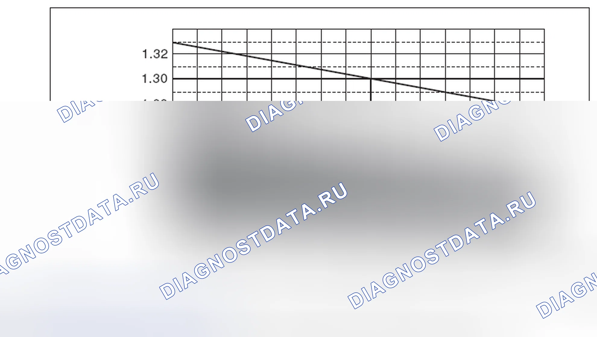 Рис. 86. Subaru Forester SJ