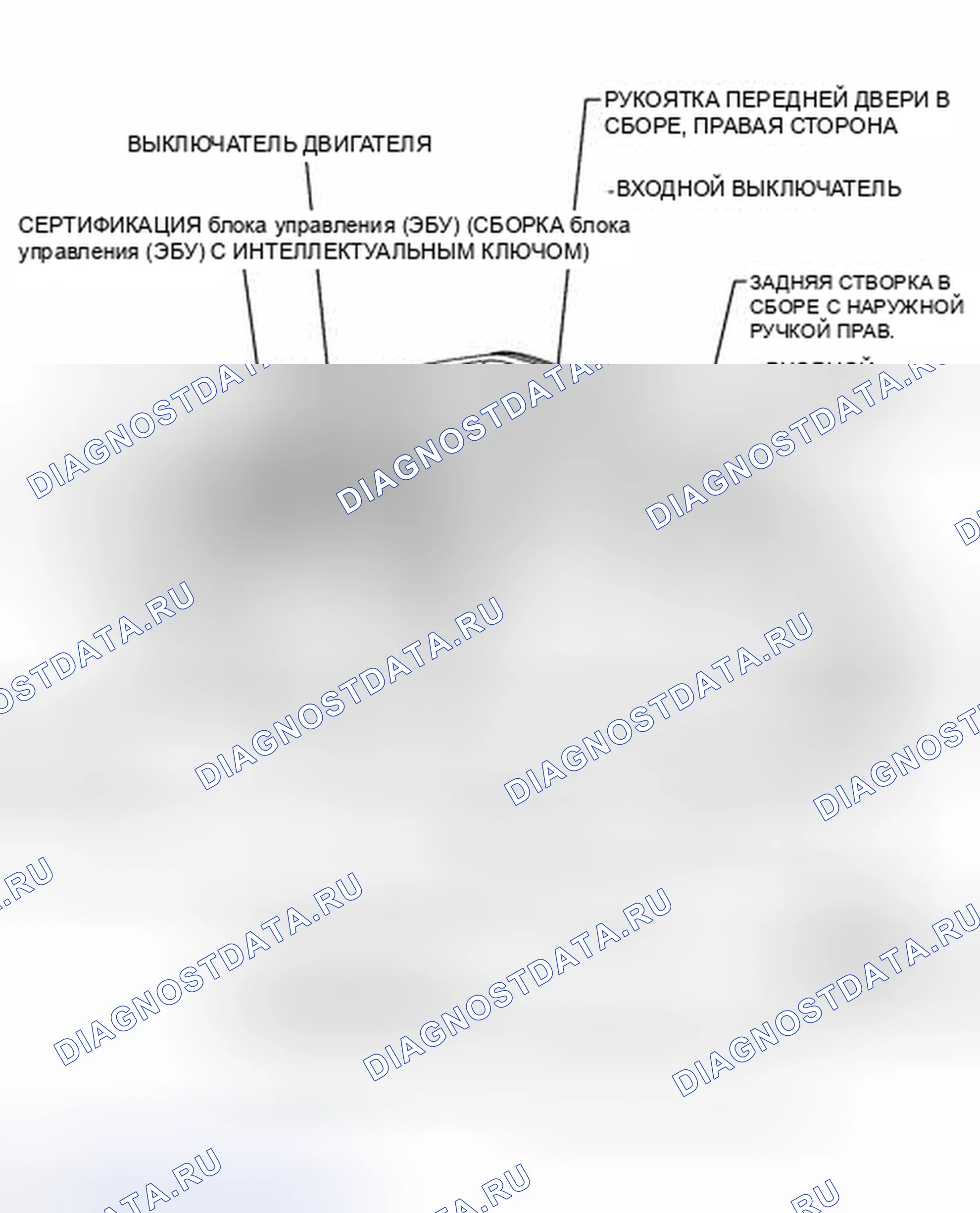 Рис. 33: ИЛЛЮСТРАЦИЯ. Haval Raptor I