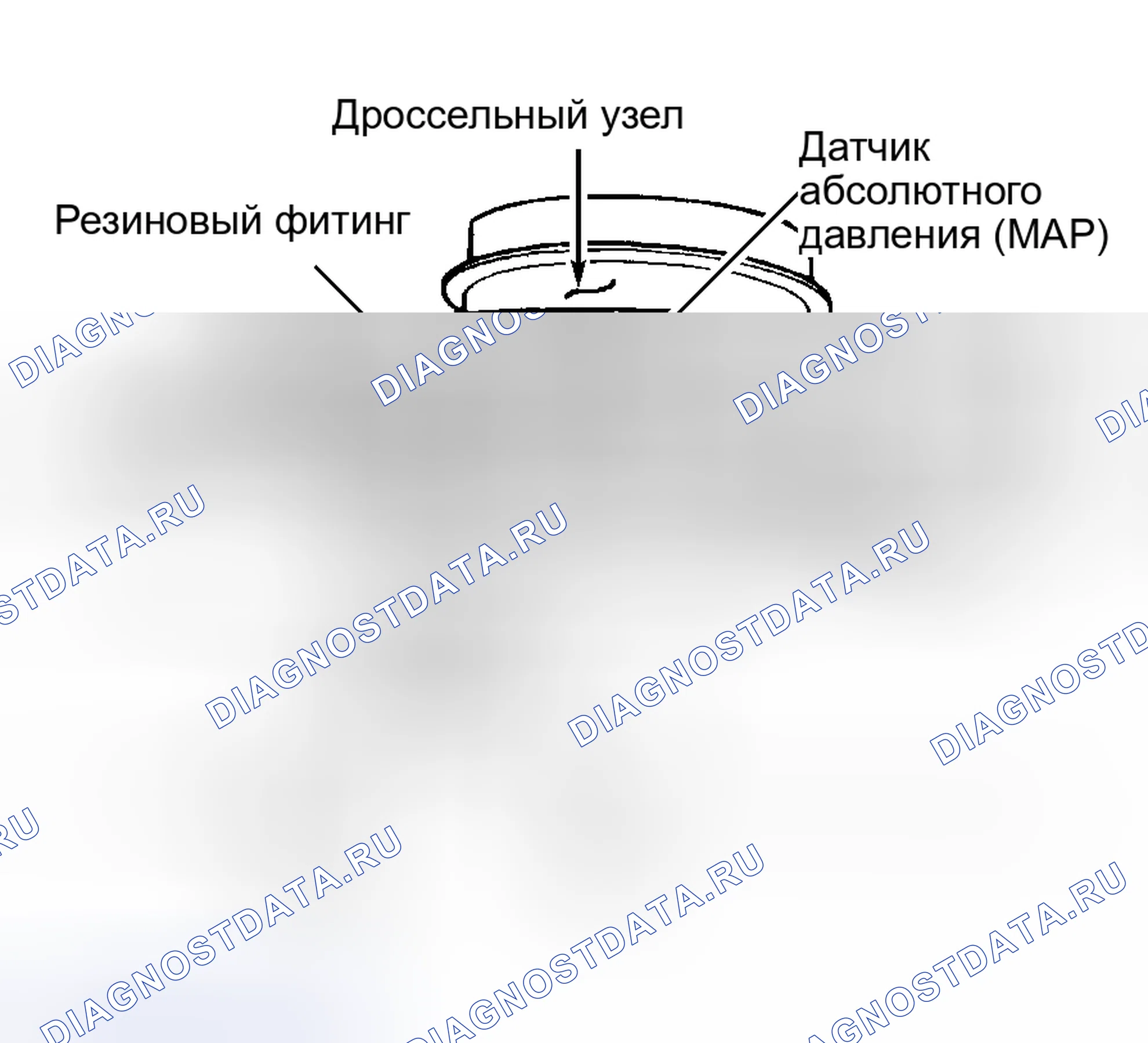 Рис. 5. Jeep Cherokee II рестайлинг