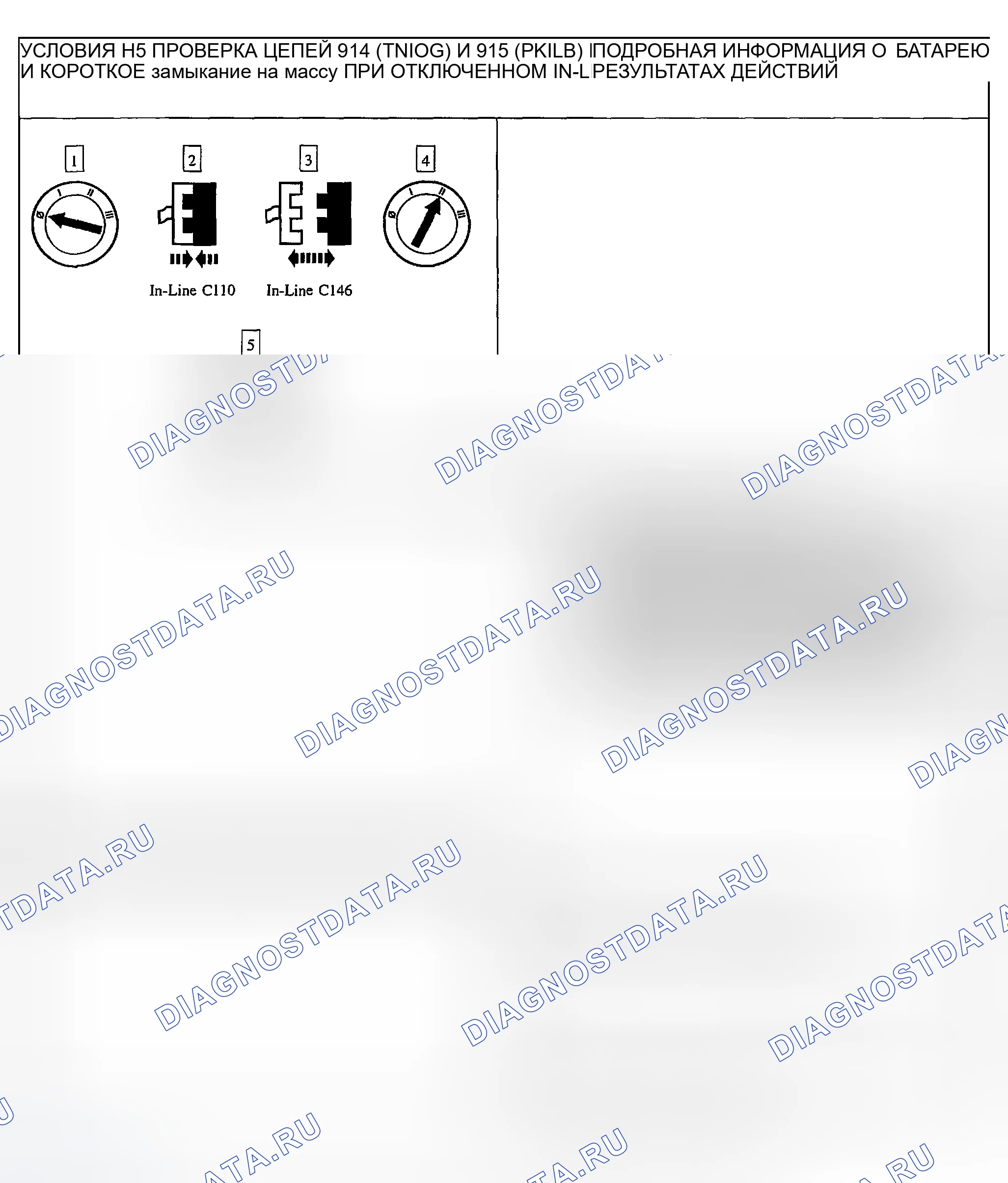 Рис. 31. Ford Explorer Sport Trac I