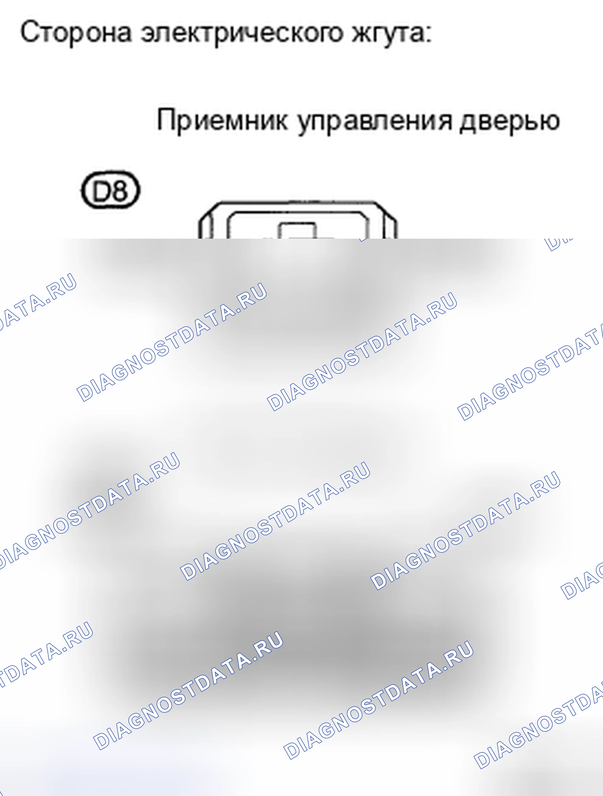 Рис. 68. Kia Sorento I рестайлинг