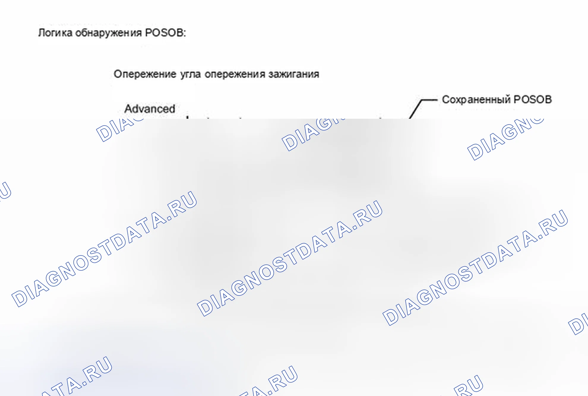 Рис. 622: ОПИСАНИЕ тестирования и диагностики систем управления двигателя. Toyota 4Runner V
