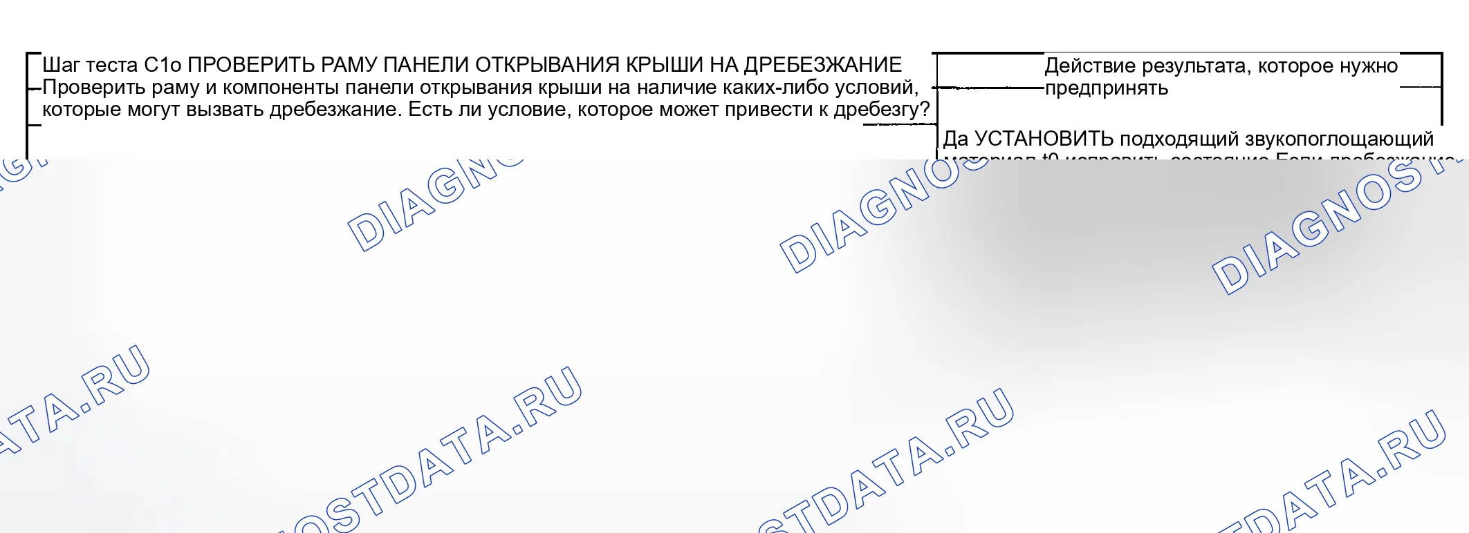 Рис. 43. Ford Pickup F250 Super Duty I