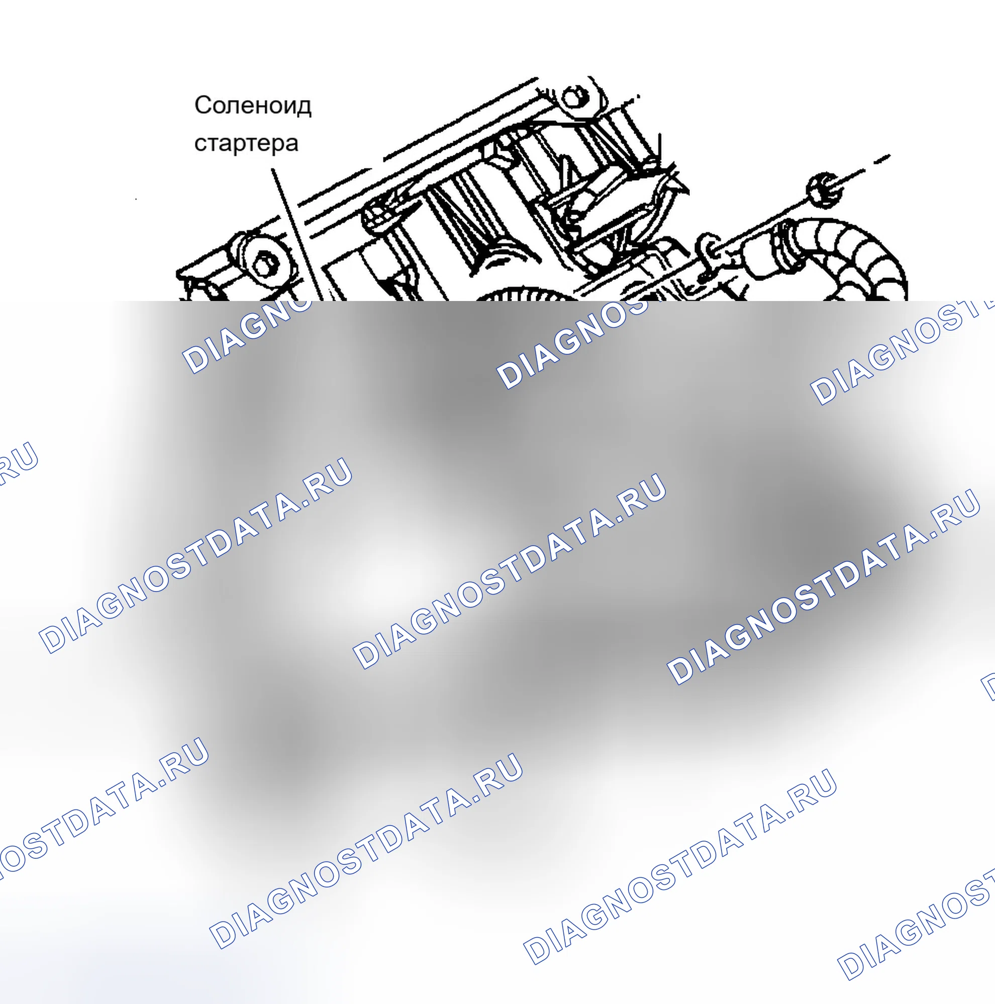 Рис. 31. Chevrolet Tahoe II