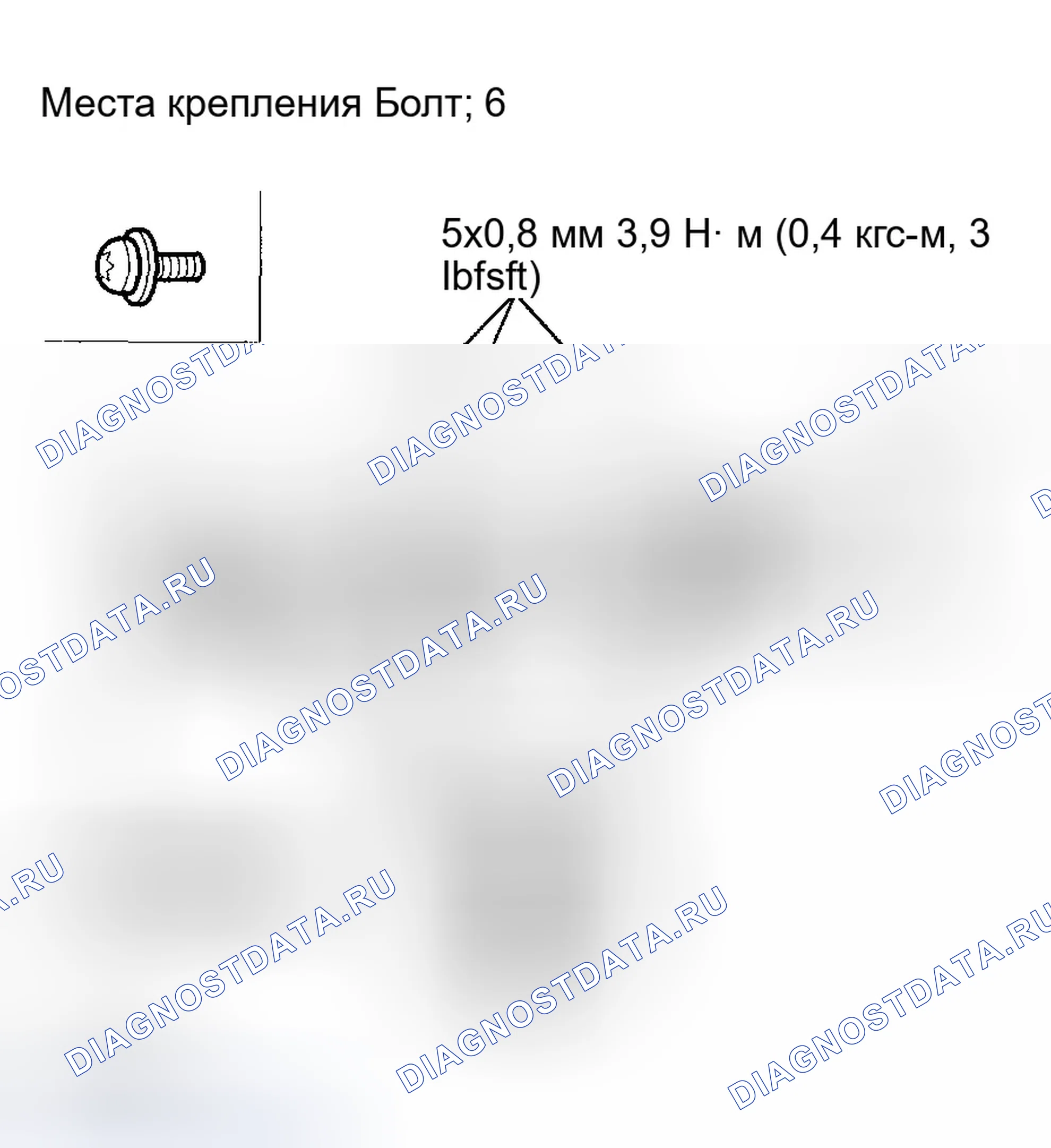 Рис. 3. Honda Ridgeline I