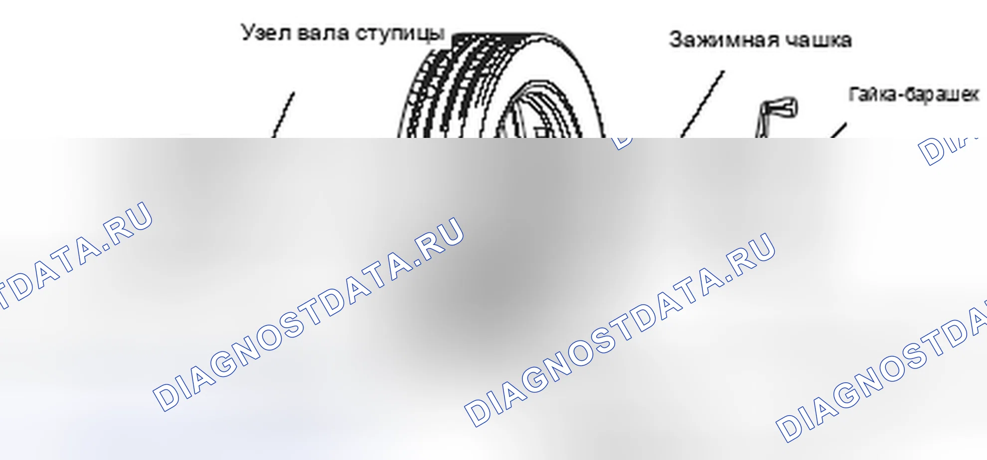 Рис. 12: ПРОЦЕДУРА - Балансировочные наконечники. Honda Domani MB