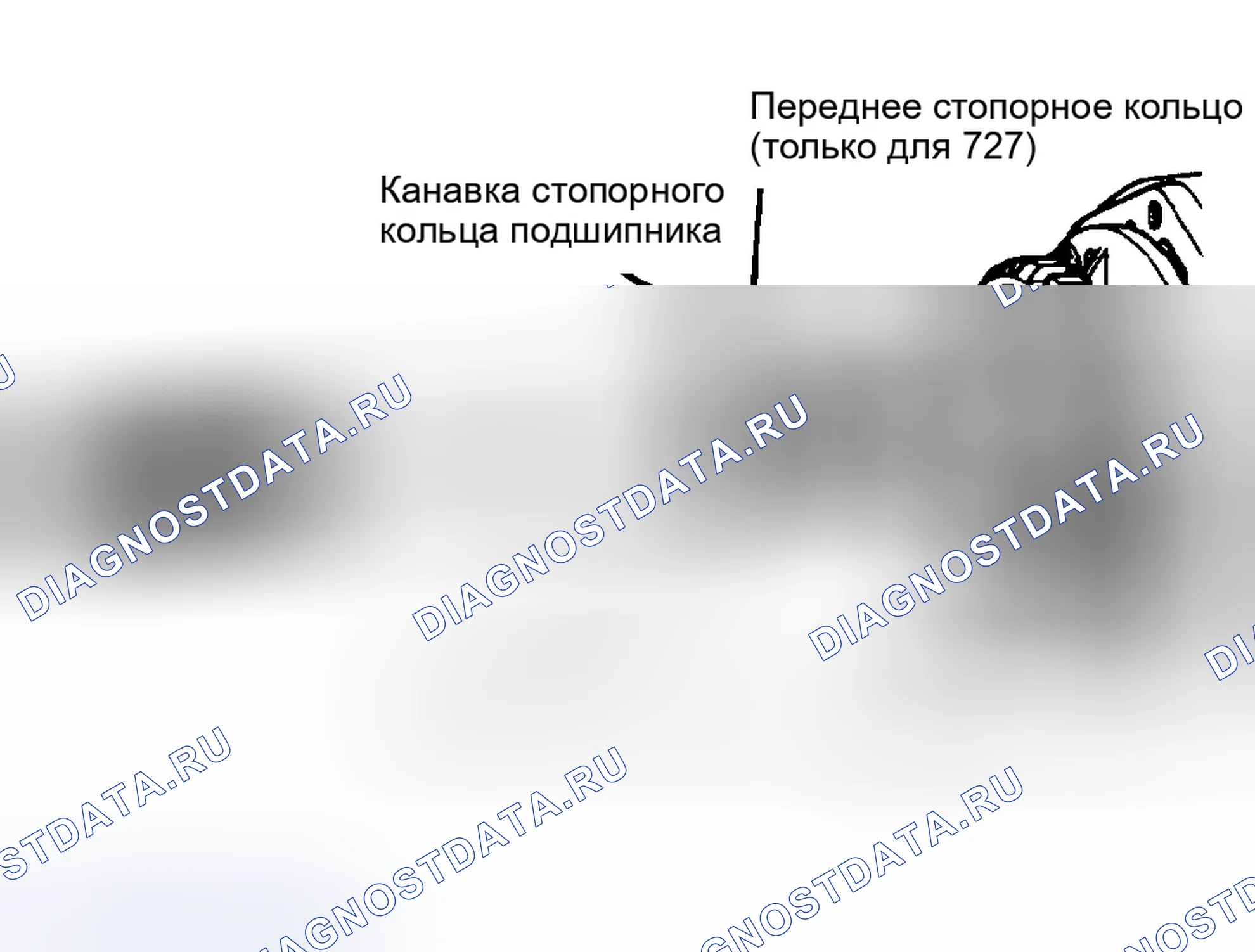 Рис. 15: Замена подшипников. Dodge Ram Van II